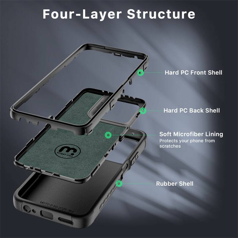Four-Layer Structure
Hard PC Front Shell
Hard PC Back Shell
Soft Microfiber Lining
Protects your phone from scratches
Rubber Shell