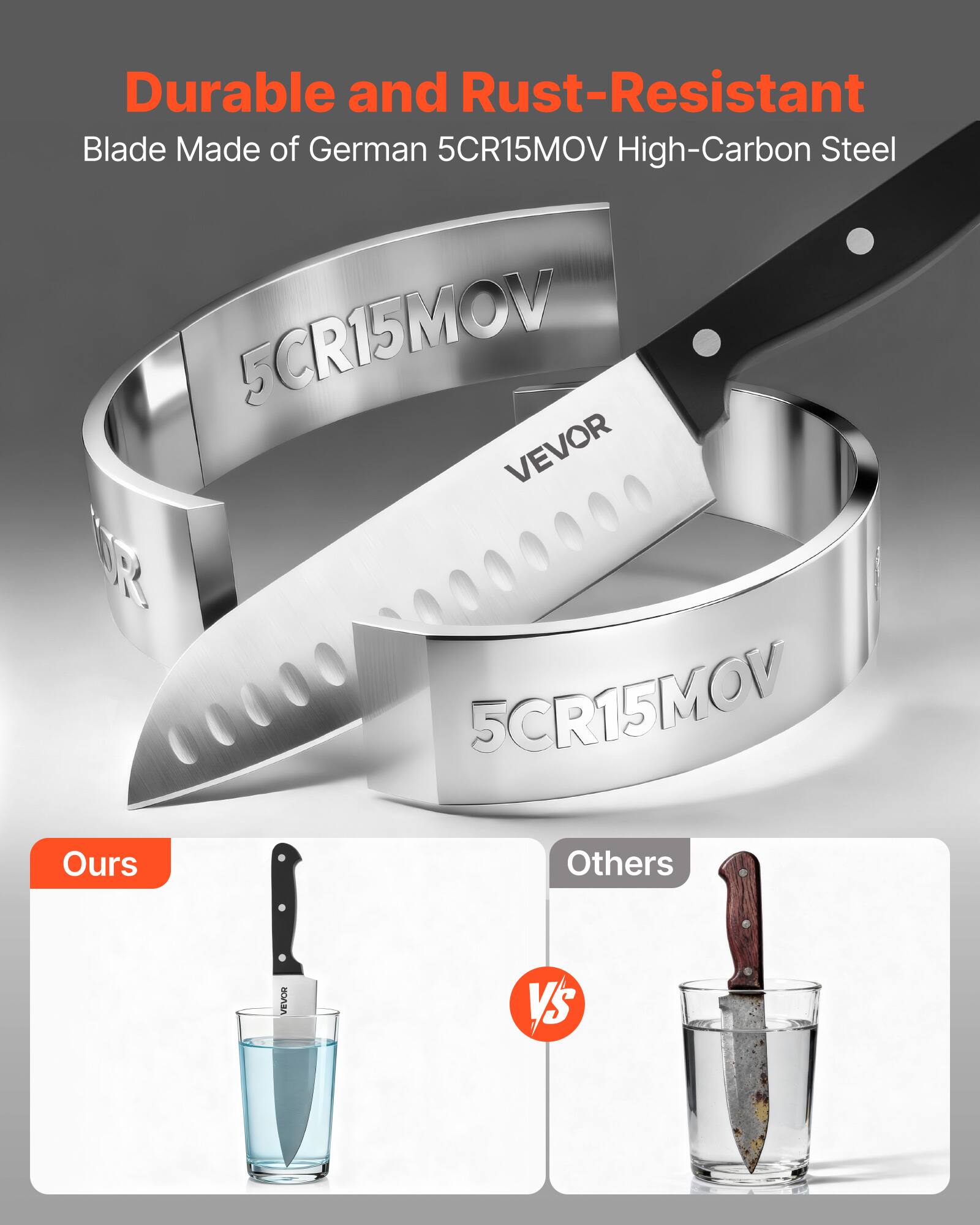 Durable and Rust-Resistant  
Blade Made of German 5CR15MOV High-Carbon Steel  

Ours  
Others  

VEVOR  
VS
