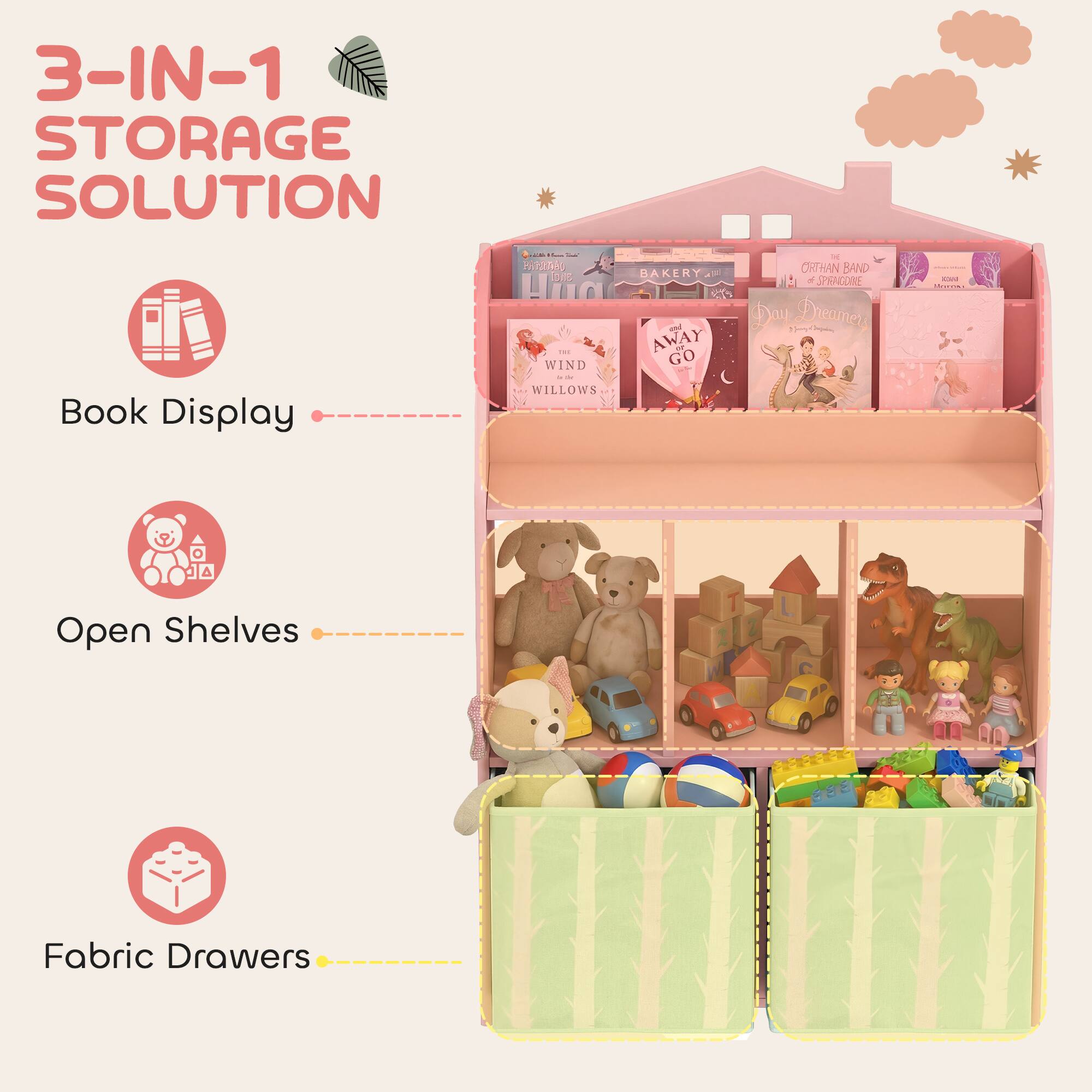 3-IN-1 STORAGE SOLUTION

Book Display

Open Shelves

Fabric Drawers