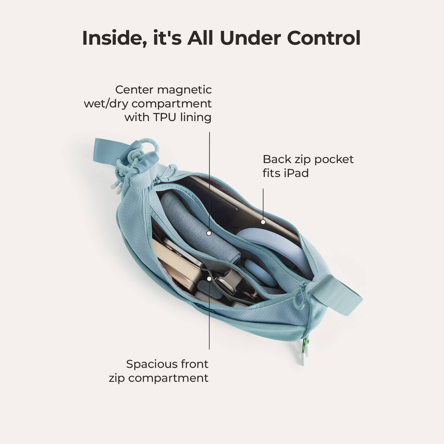 Inside, it's All Under Control

- Center magnetic wet/dry compartment with TPU lining
- Back zip pocket fits iPad
- Spacious front zip compartment