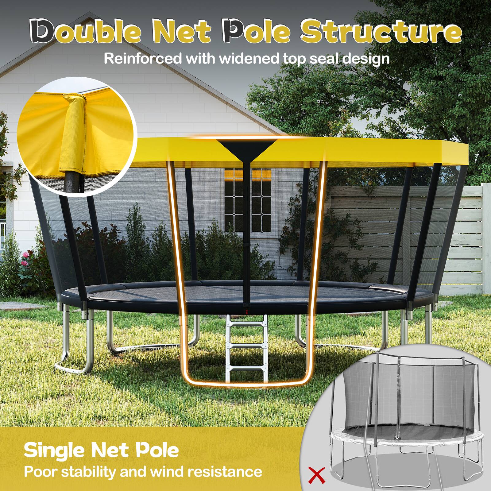 Double Net Pole Structure  
Reinforced with widened top seal design  

Single Net Pole  
Poor stability and wind resistance