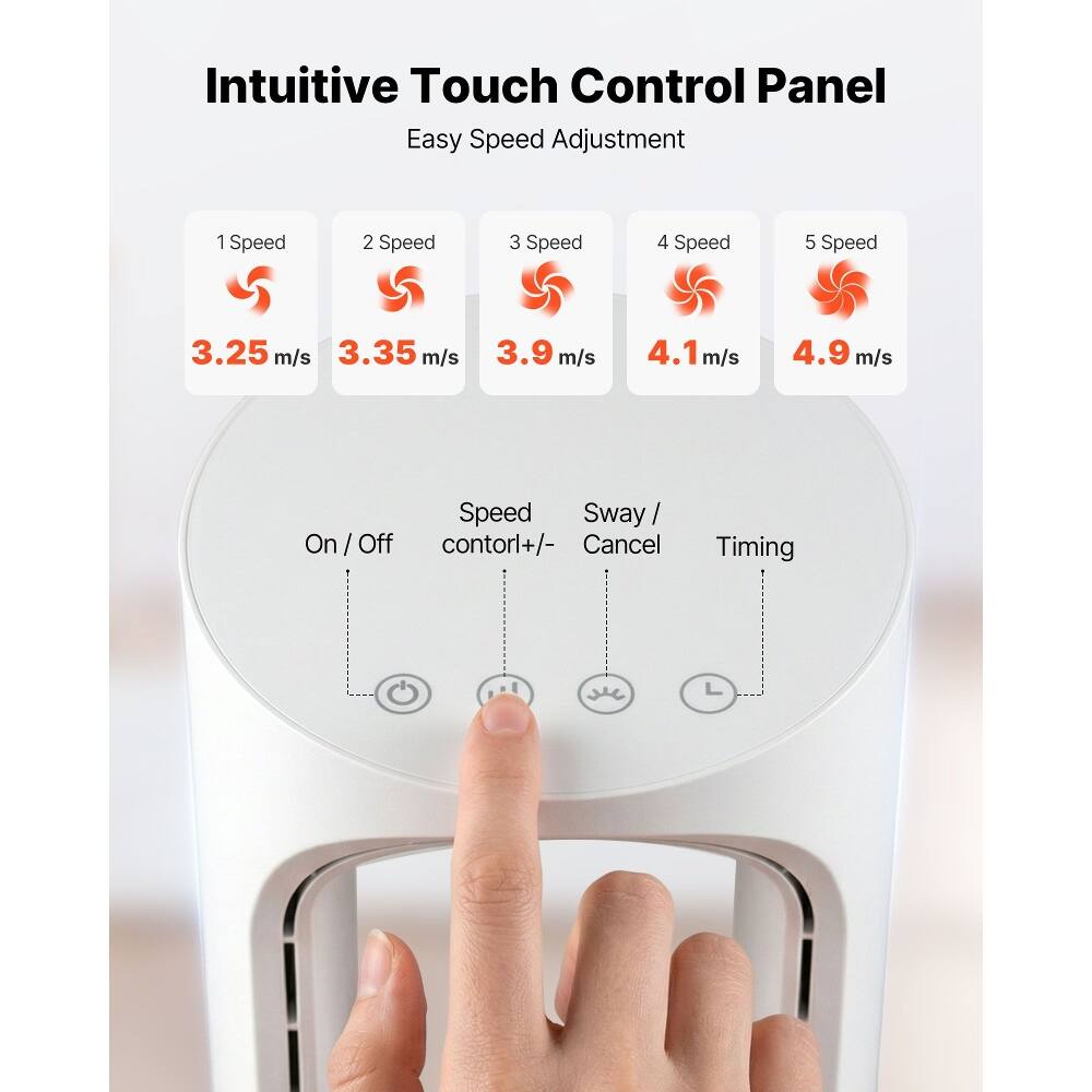 Intuitive Touch Control Panel  
Easy Speed Adjustment  
1 Speed 2 Speed 3 Speed 4 Speed 5 Speed  
3.25 m/s 3.35 m/s 3.9 m/s 4.1 m/s 4.9 m/s  
On / Off  
Speed control +/-  
Sway / Cancel  
Timing
