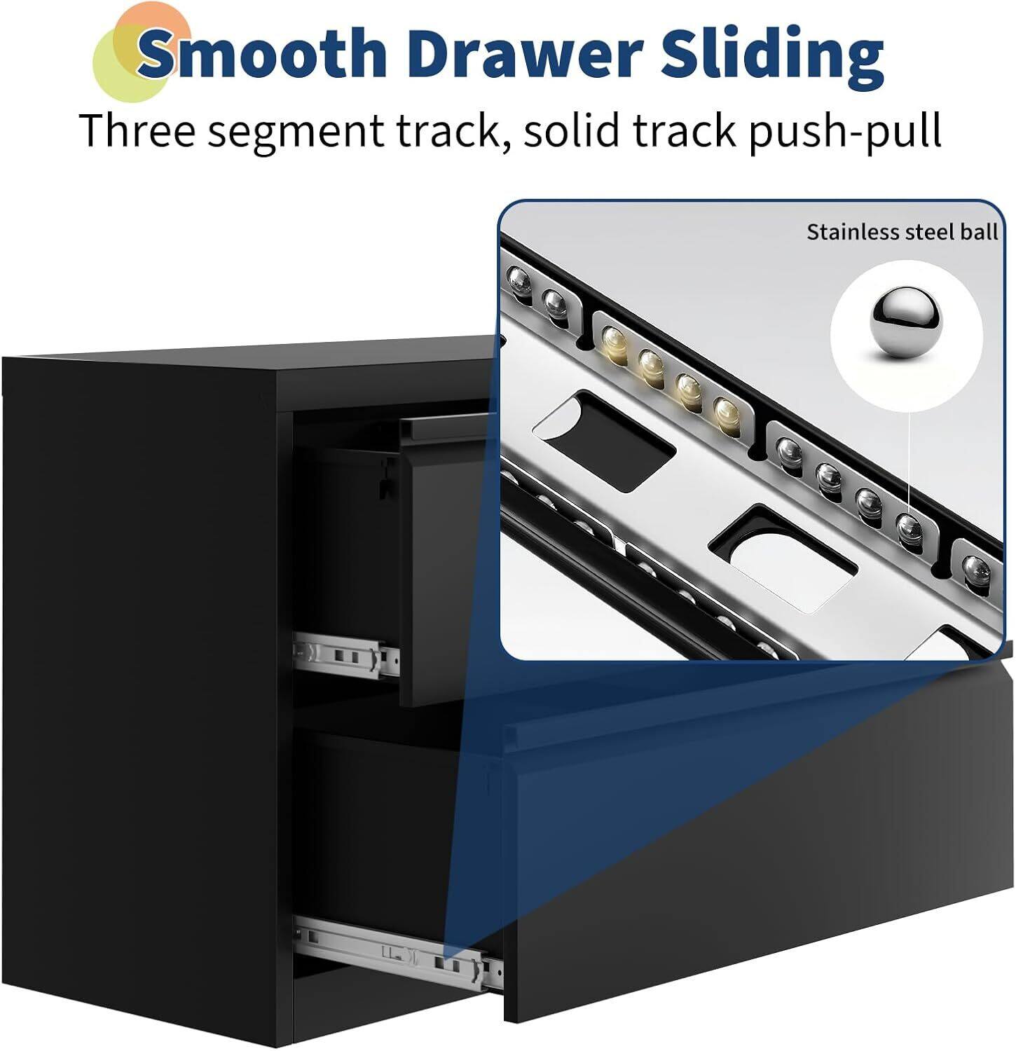 Smooth Drawer Sliding  
Three segment track, solid track push-pull  
Stainless steel ball