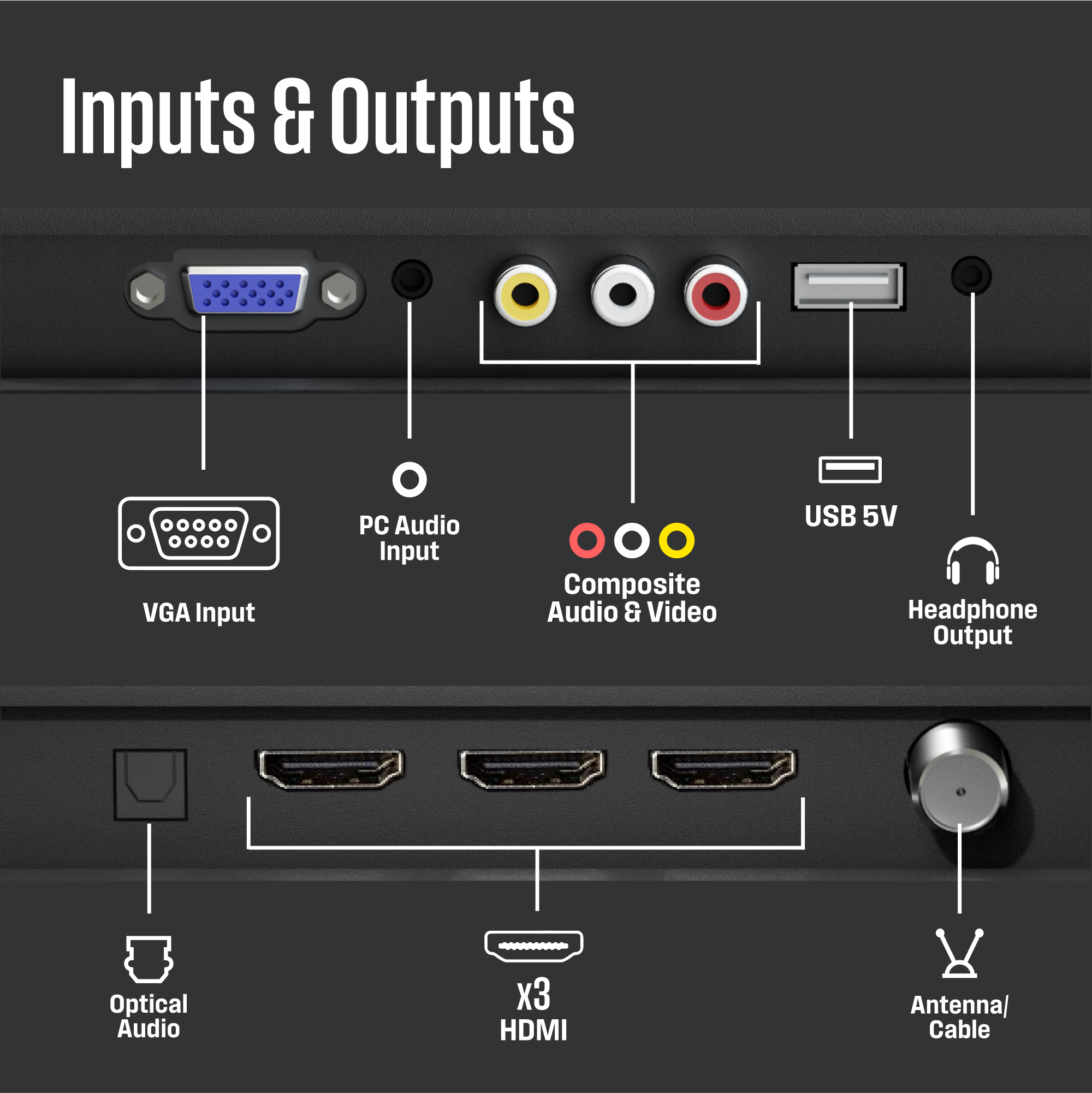 Inputs & Outputs

- VGA Input
- PC Audio Input
- Composite Audio & Video
- USB 5V
- Headphone Output
- Optical Audio x3
- HDMI
- Antenna/Cable