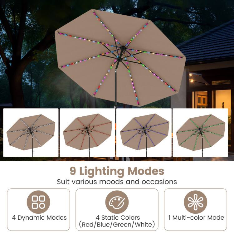9 Lighting Modes Suit various moods and occasions

4 Dynamic Modes

4 Static Colors (Red/Blue/Green/White)

1 Multi-color Mode