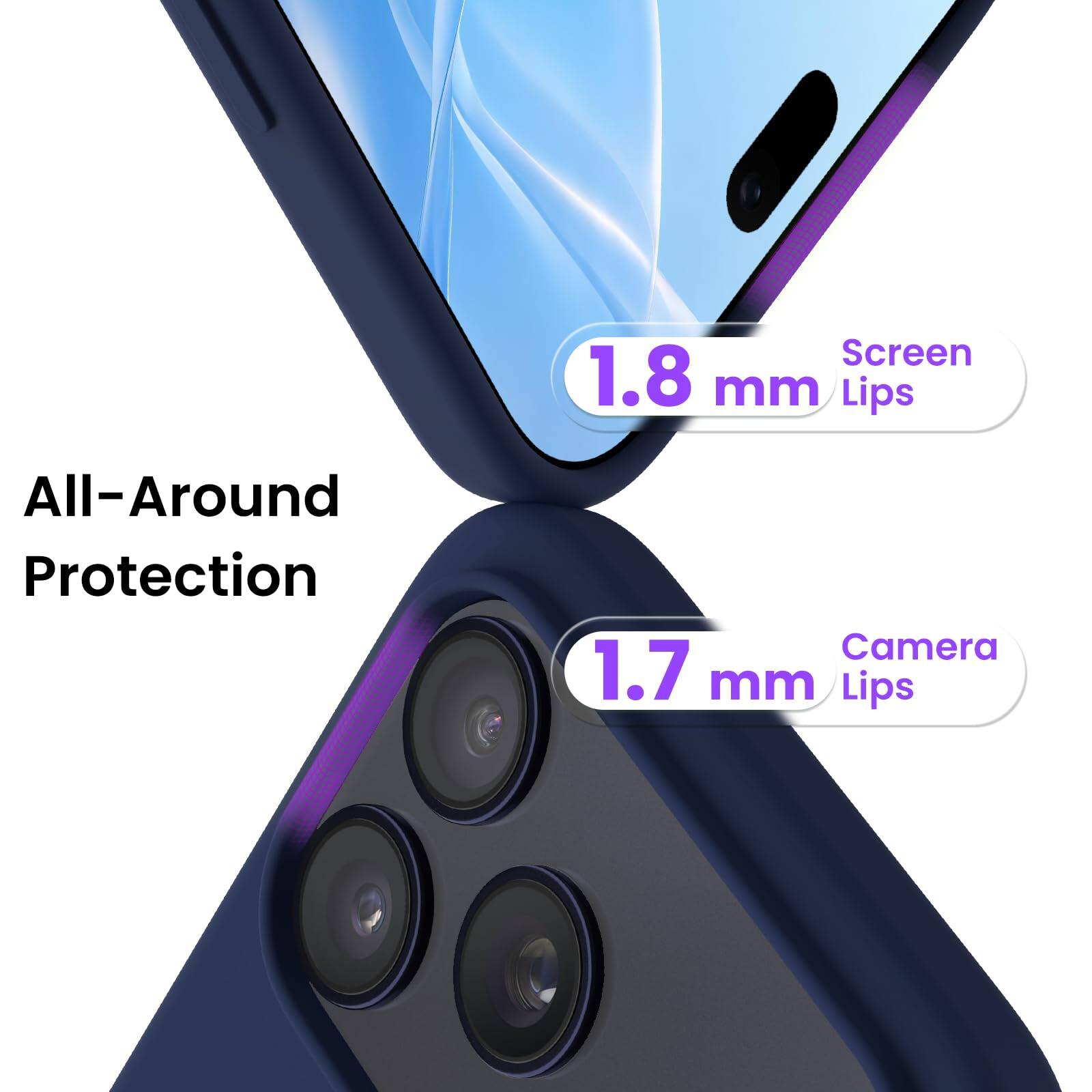 Screen 1.8 mm Lips  
All-Around Protection  
Camera 1.7 mm Lips