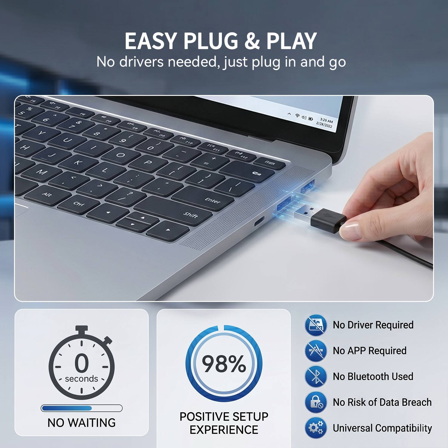 EASY PLUG & PLAY  
No drivers needed, just plug in and go

335 AM 2/24/2022  
No Driver Required  
0 seconds  
98%  
No APP Required  
No Bluetooth Used  
NO WAITING  
POSITIVE SETUP EXPERIENCE  
No Risk of Data Breach  
Universal Compatibility