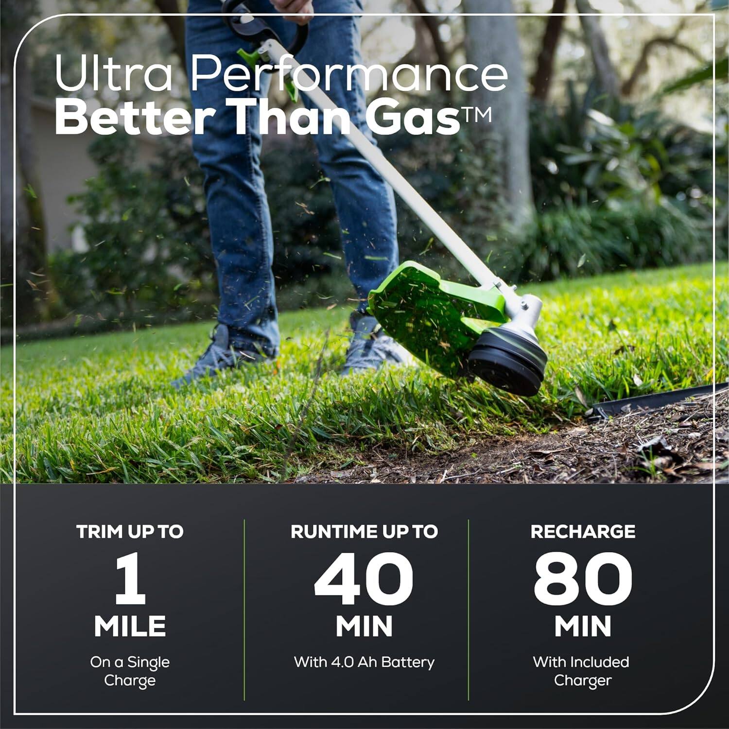 Ultra Performance Better Than Gas™

TRIM UP TO 1 MILE On a Single Charge

RUNTIME UP TO 40 MIN With 4.0 Ah Battery

RECHARGE 80 MIN With Included Charger