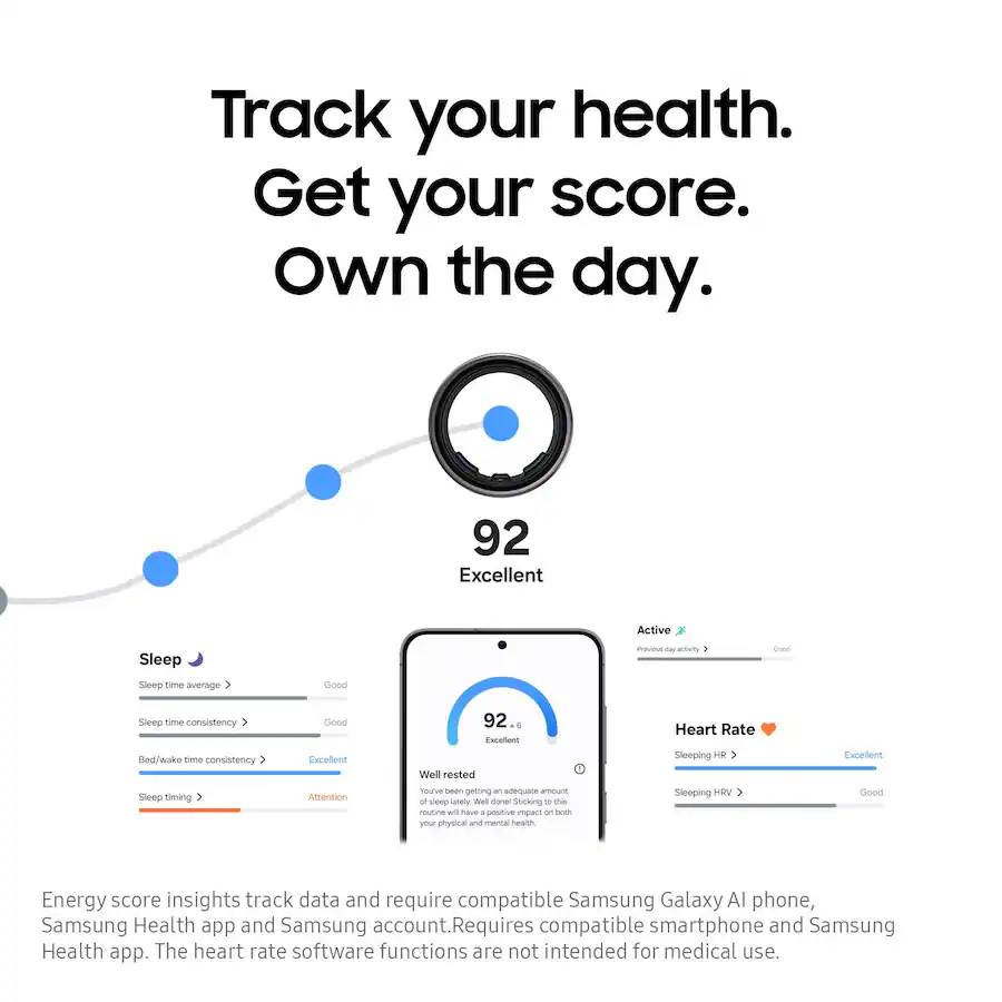 Graph Samsung Health Measure Heart Rate Smartwatch Fitness Heart