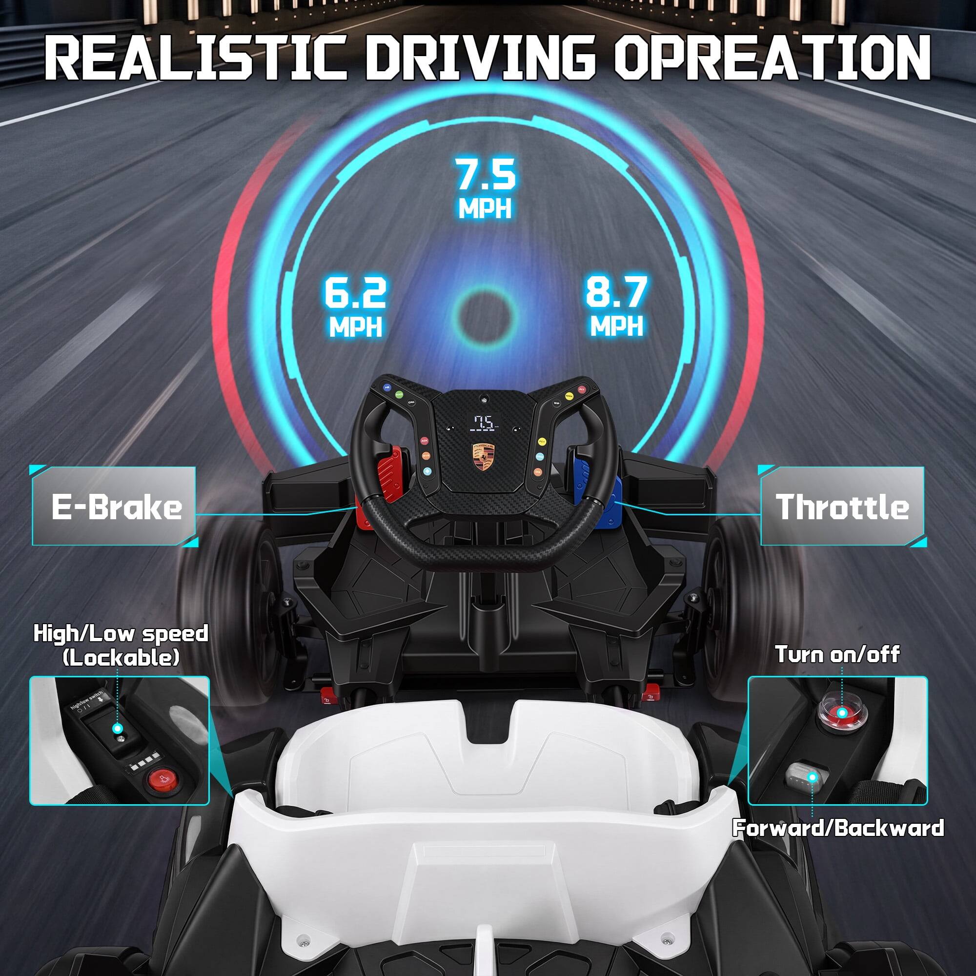 REALISTIC DRIVING OPERATION

7.5 MPH
6.2 MPH
8.7 MPH

E-Brake
Throttle
High/Low speed (Lockable)
Turn on/off
Forward/Backward