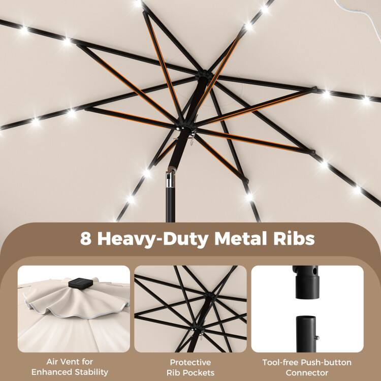8 Heavy-Duty Metal Ribs

- Air Vent for Enhanced Stability
- Protective Rib Pockets
- Tool-free Push-button Connector