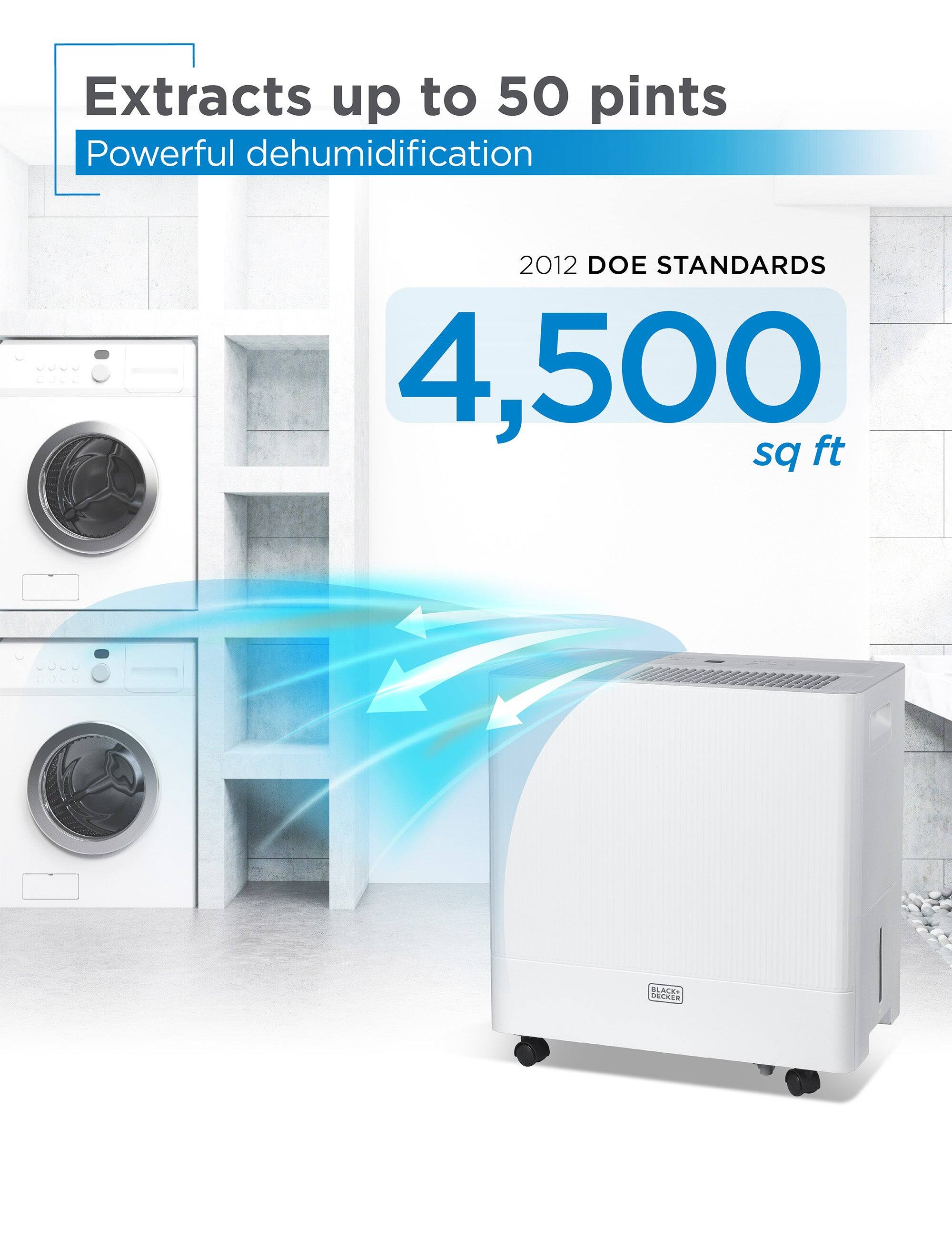 Extracts up to 50 pints  
Powerful dehumidification  

2012 DOE STANDARDS  
4,500 sq ft