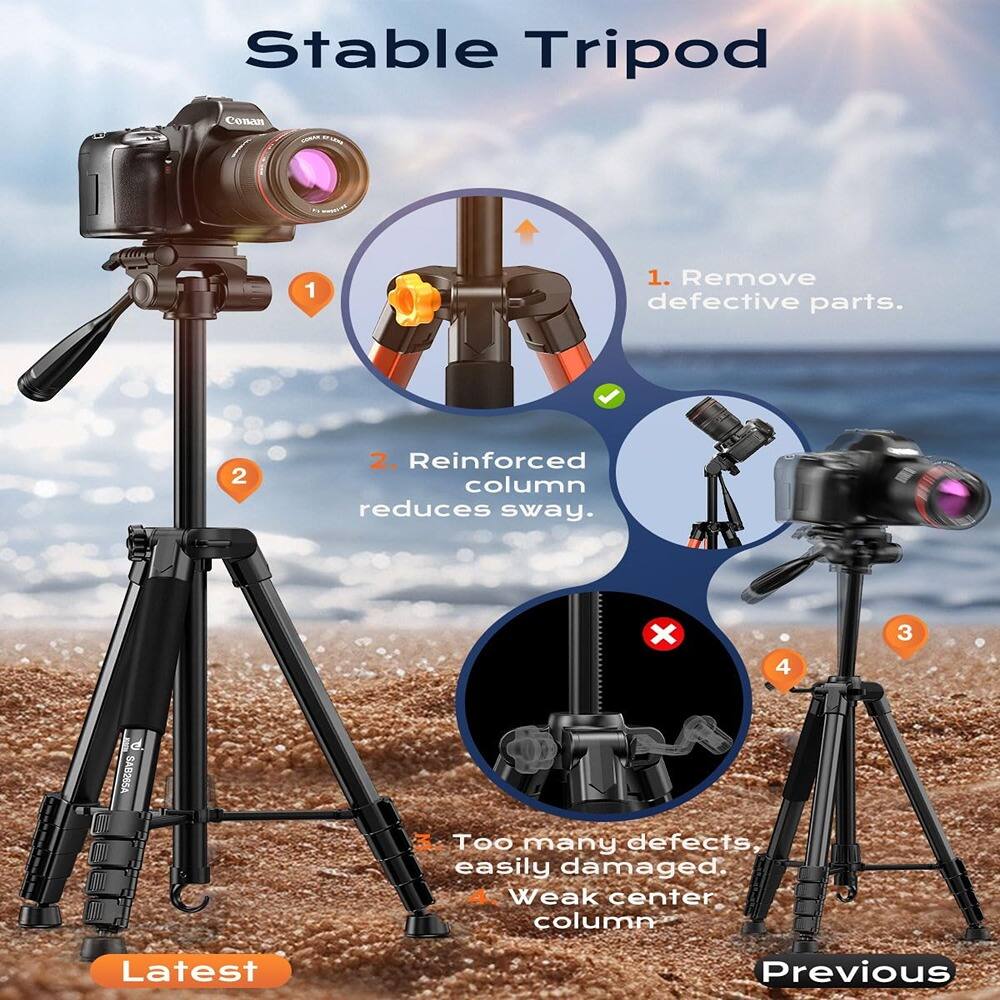 Stable Tripod

1. Remove defective parts.
2. Reinforced column reduces sway.
3. Too many defects, easily damaged.
4. Weak center column

Latest
Previous