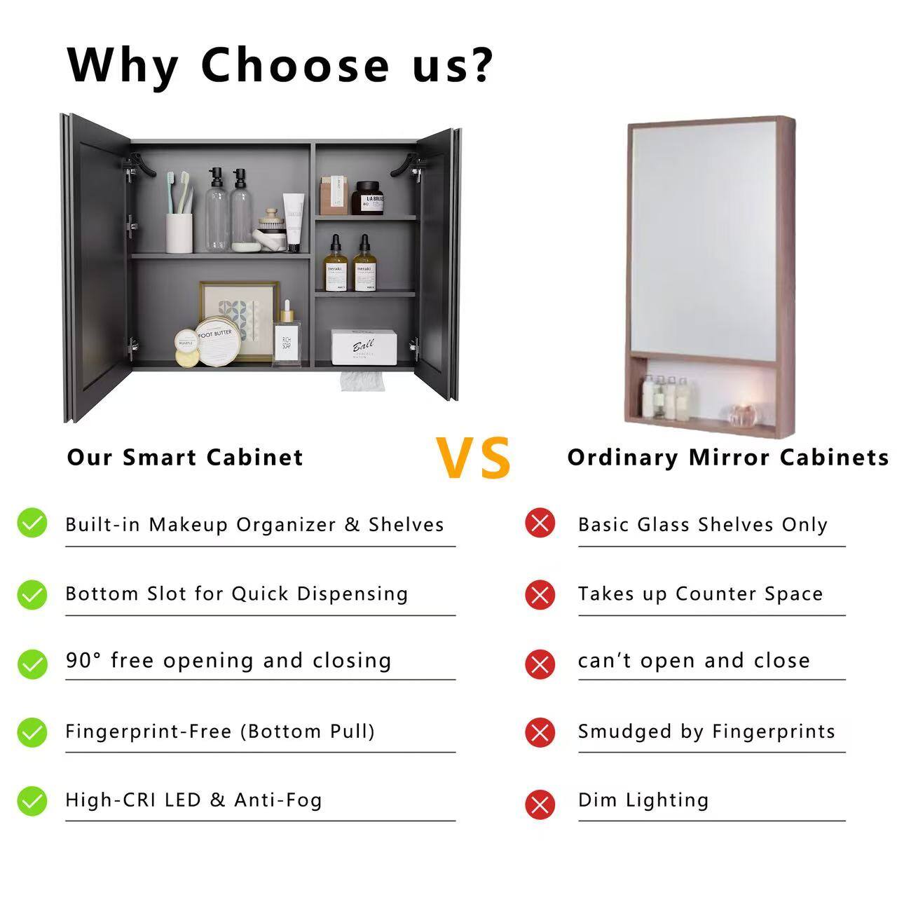 Why Choose us?  
Our Smart Cabinet VS Ordinary Mirror Cabinets  
Built-in Makeup Organizer & Shelves  
Bottom Slot for Quick Dispensing  
90° free opening and closing  
Fingerprint-Free (Bottom Pull)  
High-CRI LED & Anti-Fog  

Basic Glass Shelves Only  
Takes up Counter Space  
can't open and close  
Smudged by Fingerprints  
Dim Lighting
