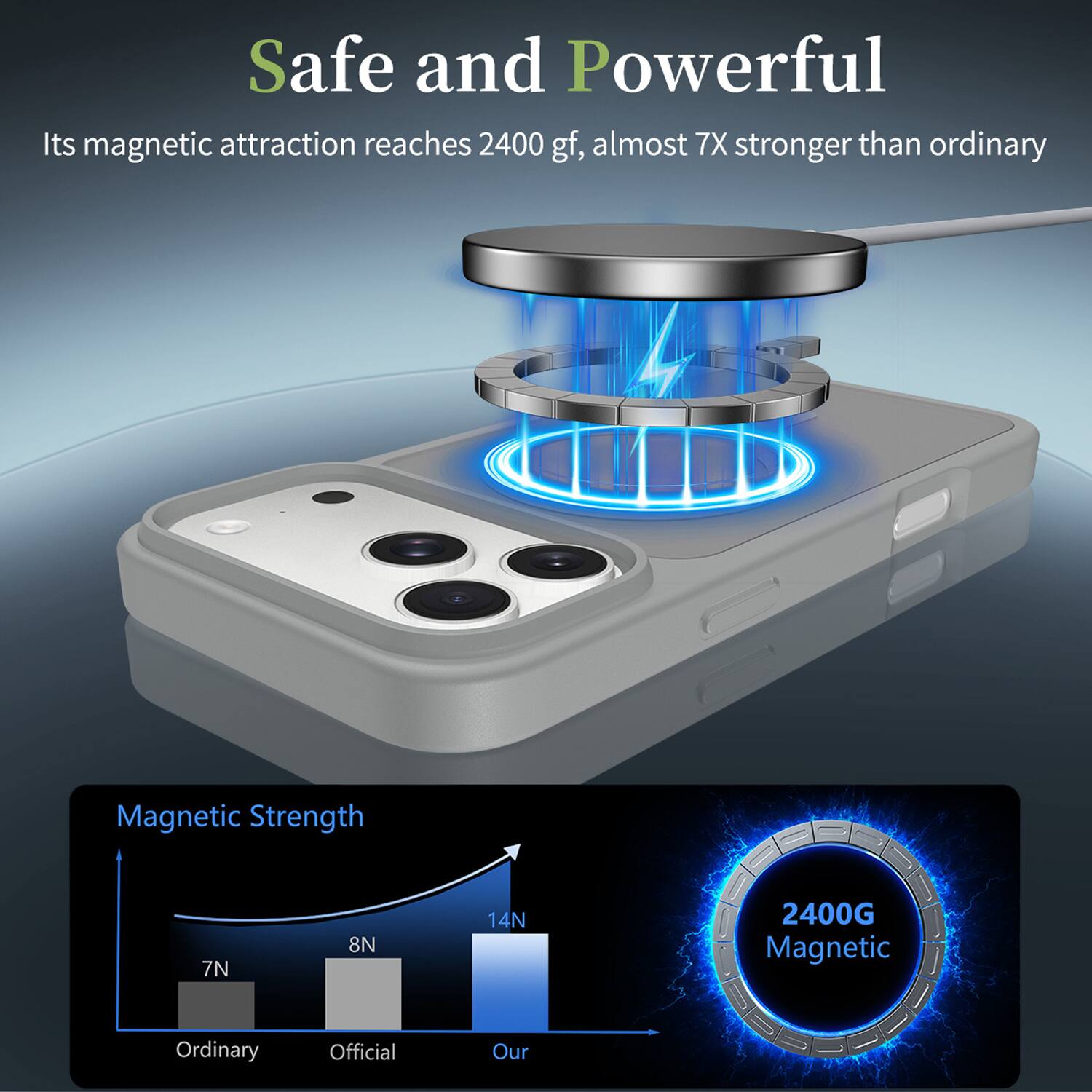 Safe and Powerful  
Its magnetic attraction reaches 2400 gf, almost 7X stronger than ordinary  

Magnetic Strength  
7N  
8N  
14N  
2400G Magnetic  

Ordinary  
Official  
Our