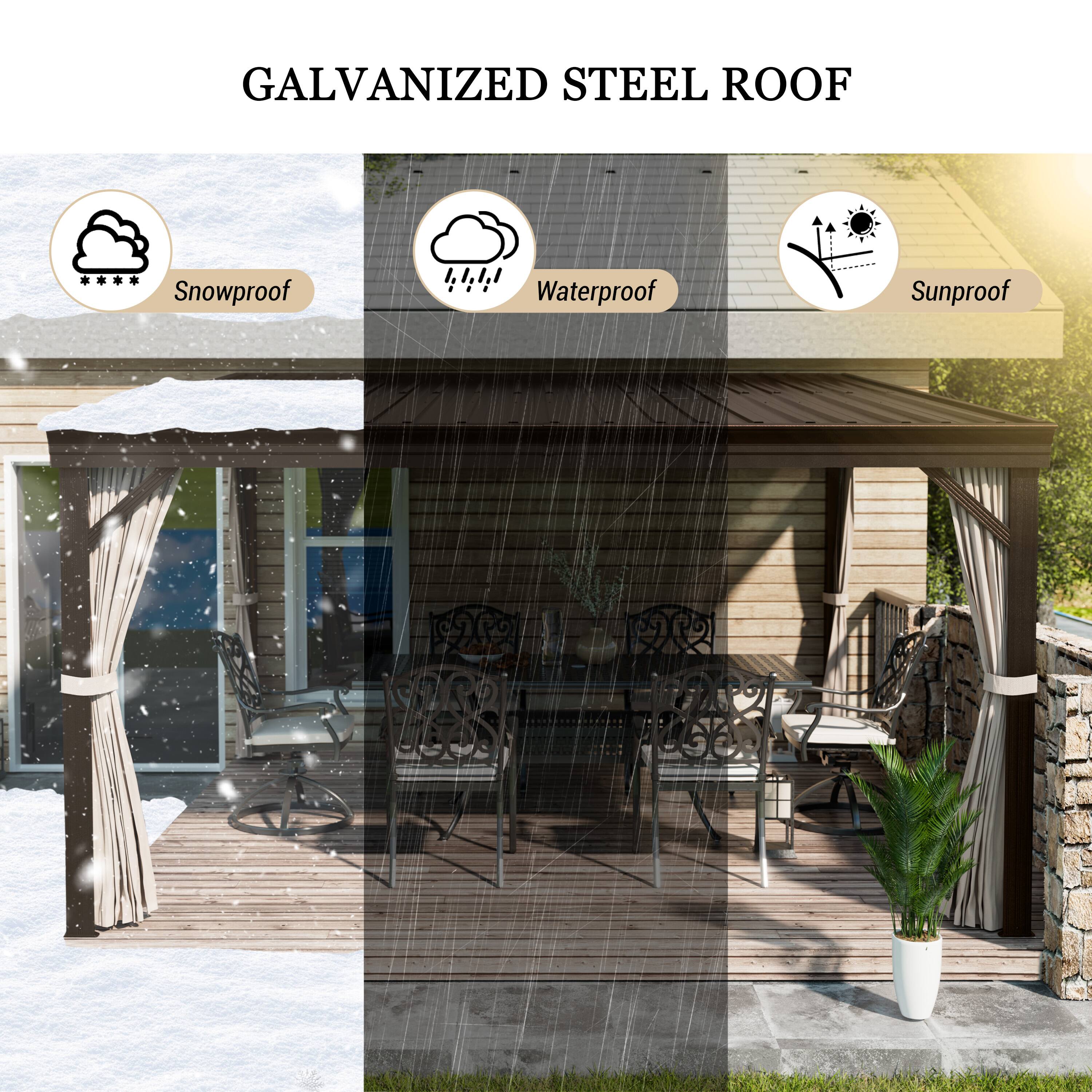 GALVANIZED STEEL ROOF

- Snowproof
- Waterproof
- Sunproof