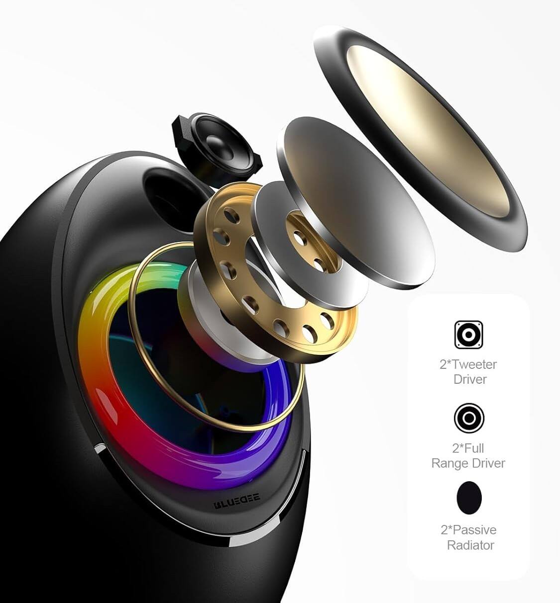 2*Tweeter Driver  
2*Full Range Driver  
2*Passive Radiator