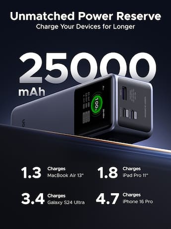UGREEN Nexode 200W 25,000mAh Power Bank with Smart TFT Display, PD UGREEN Nexode 200W 25,000mAh Power Bank with Smart TFT Display, PD