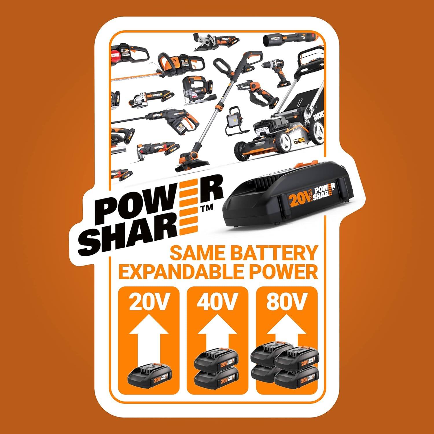 Power Shar is a brand that offers various tools with the same battery, expandable power. The image features a collection of tools, including a lawn mower, a drill, and a saw, all powered by the same battery. The brand emphasizes the convenience of using a single battery for multiple tools, making it a practical choice for users who need to operate multiple devices without needing to carry multiple batteries.