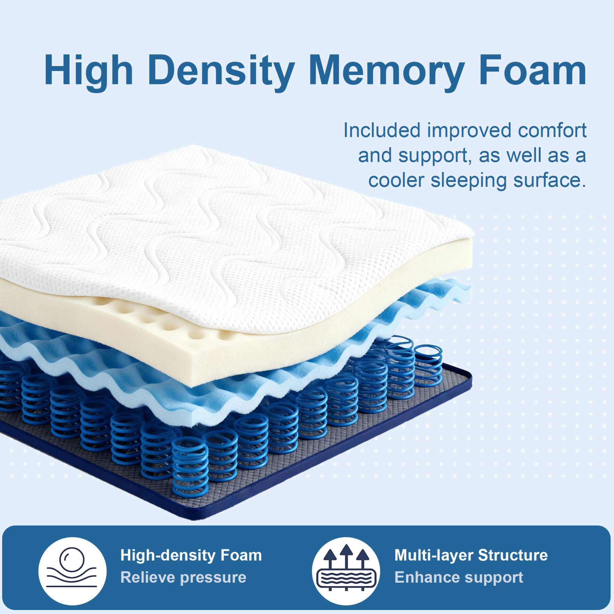 High Density Memory Foam

Included improved comfort and support, as well as a cooler sleeping surface.

High-density Foam Relieve pressure

Multi-layer Structure Enhance support