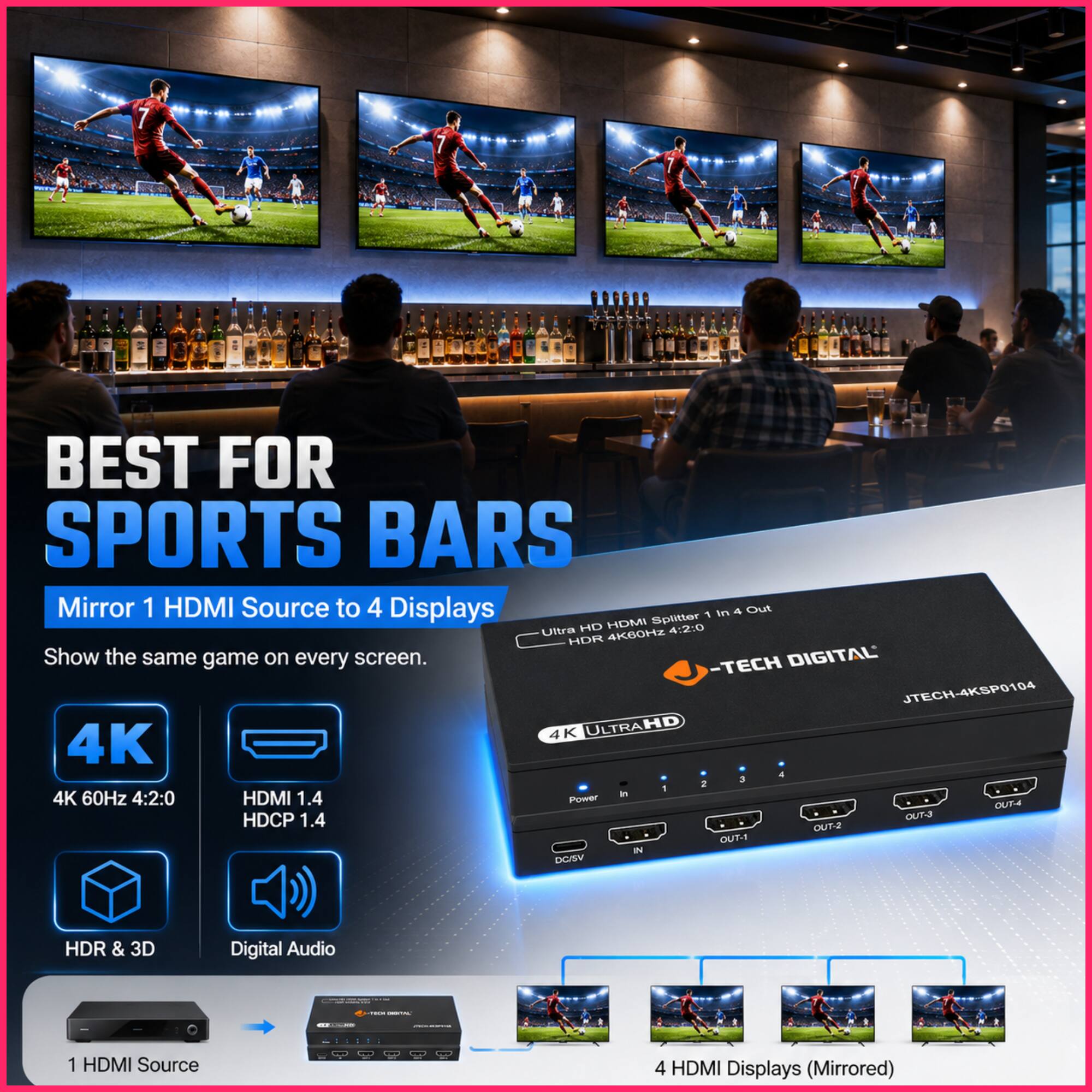 BEST FOR SPORTS BARS  
Mirror 1 HDMI Source to 4 Displays  
Show the same game on every screen.  

DIGITAL - TECH JTECH-4KSP0104  
4K ULTRA HD 4K - 4:2:0 HDMI 1.4  
Power OUT4 HDCP 1.4  
OUT-3 OUT-2 OUT-1  
HDR & 3D Digital Audio  
1 HDMI Source 4 HDMI Displays (Mirrored)