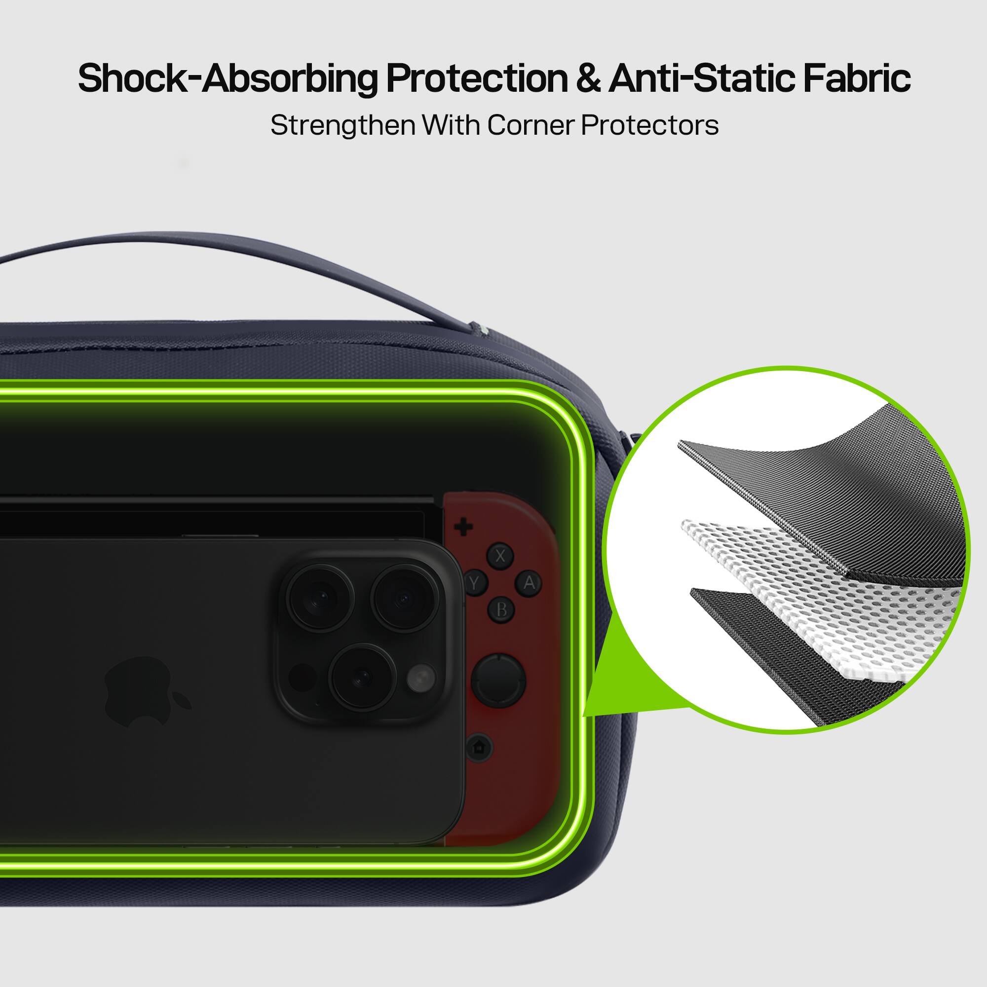 Shock-Absorbing Protection & Anti-Static Fabric Strengthen With Corner Protectors