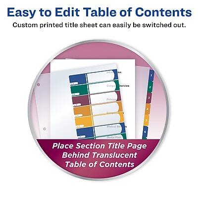 Easy to Edit Table of Contents  
Custom printed title sheet can easily be switched out.

1. Overview  
2. Policies  
3. Place Section Title Page Behind Translucent Table of Contents