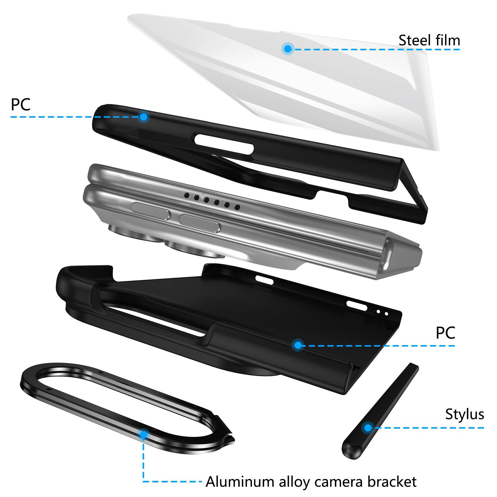 Steel film  
PC  
PC  
Stylus  
Aluminum alloy camera bracket
