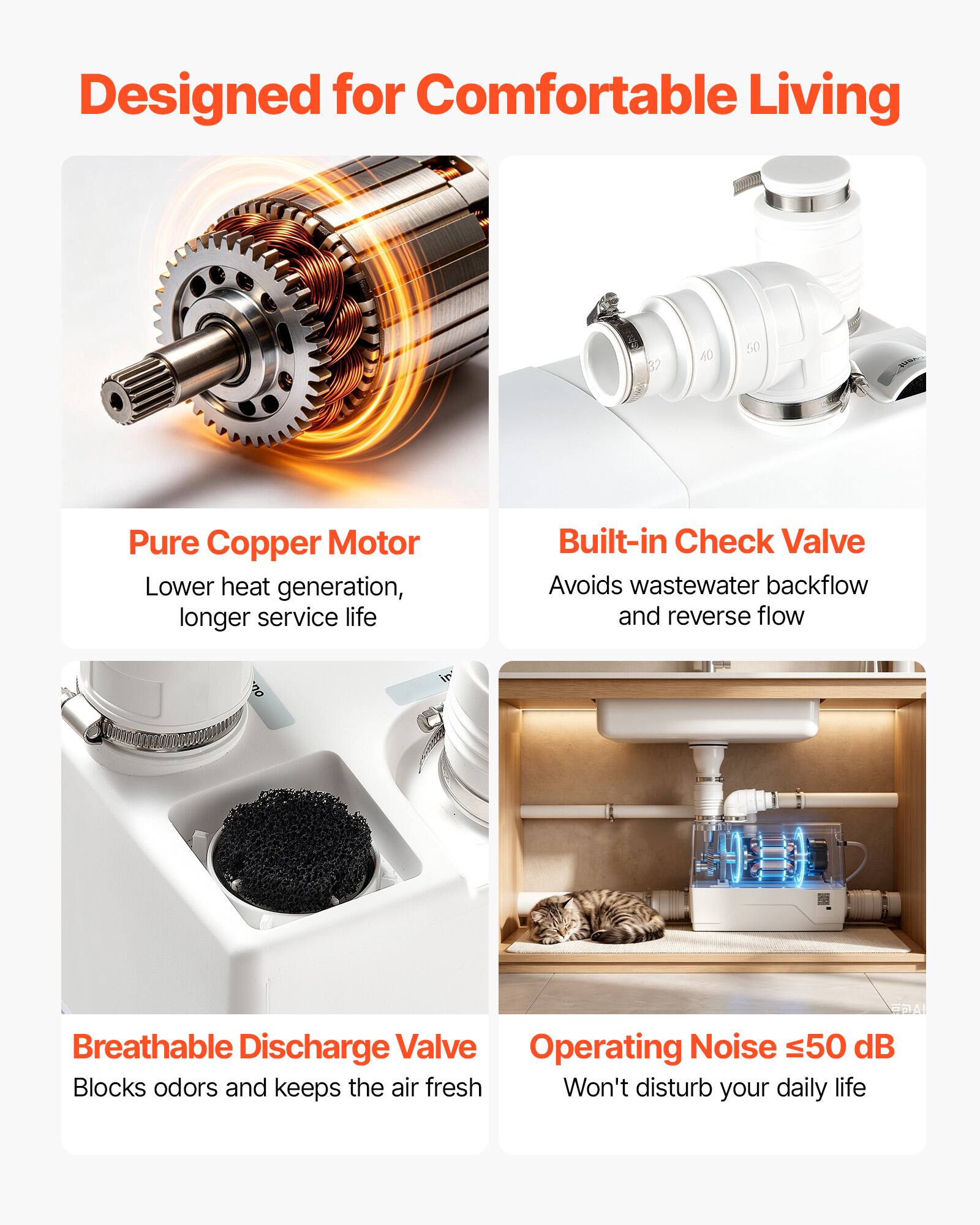Designed for Comfortable Living

Pure Copper Motor
Lower heat generation, longer service life

Built-in Check Valve
Avoids wastewater backflow and reverse flow

Breathable Discharge Valve
Blocks odors and keeps the air fresh

Operating Noise ≤50 dB
Won't disturb your daily life