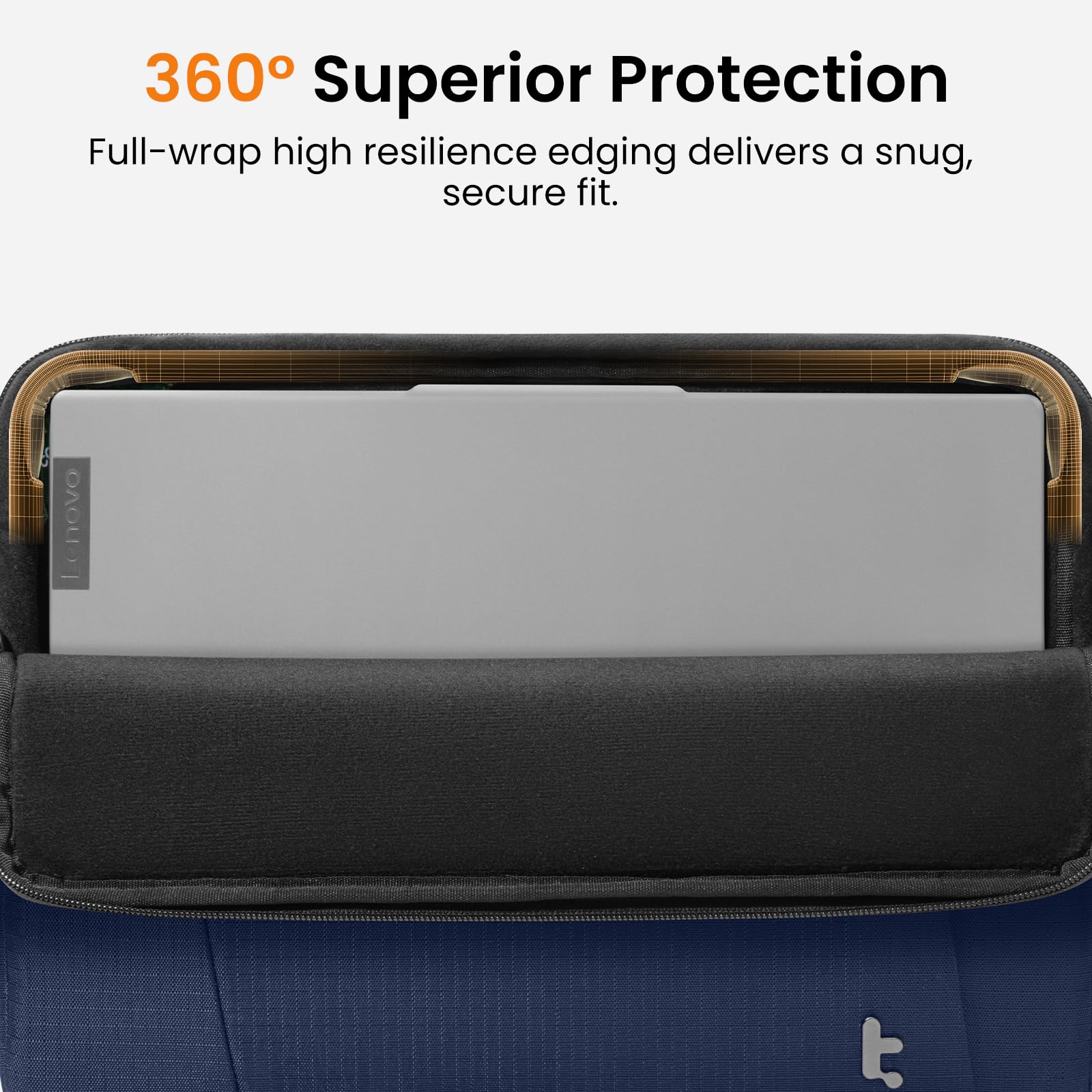 360° Superior Protection  
Full-wrap high resilience edging delivers a snug, secure fit.