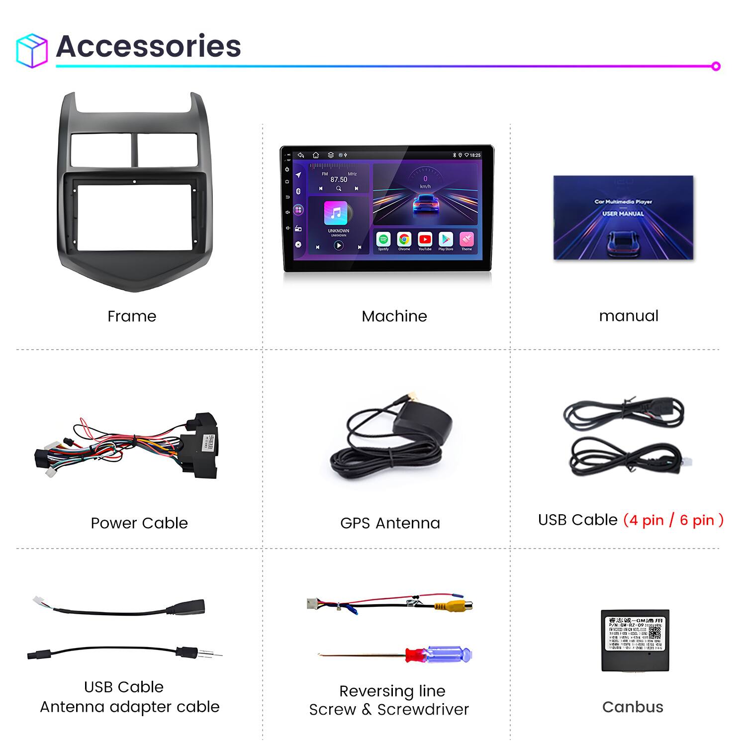 Accessories

- Frame
- Machine
- Manual
- Power Cable
- GPS Antenna
- USB Cable (4 pin / 6 pin)
- USB Cable
- Antenna adapter cable
- Reversing line
- Screw & Screwdriver
- Canbus