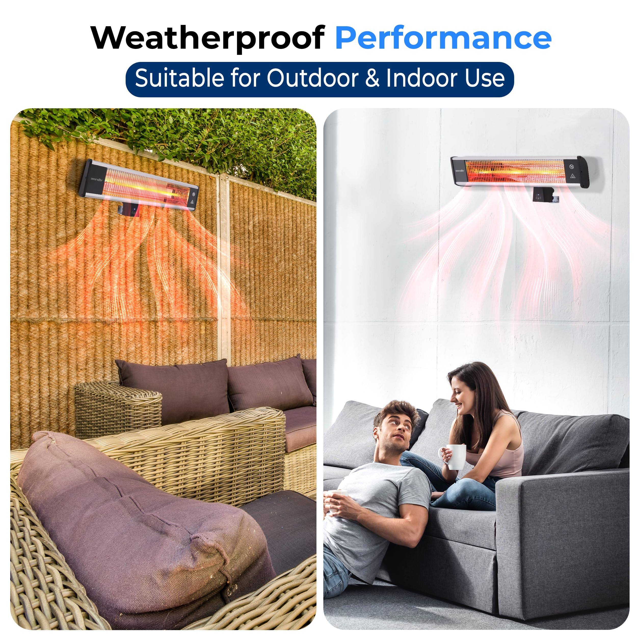Weatherproof Performance  
Suitable for Outdoor & Indoor Use