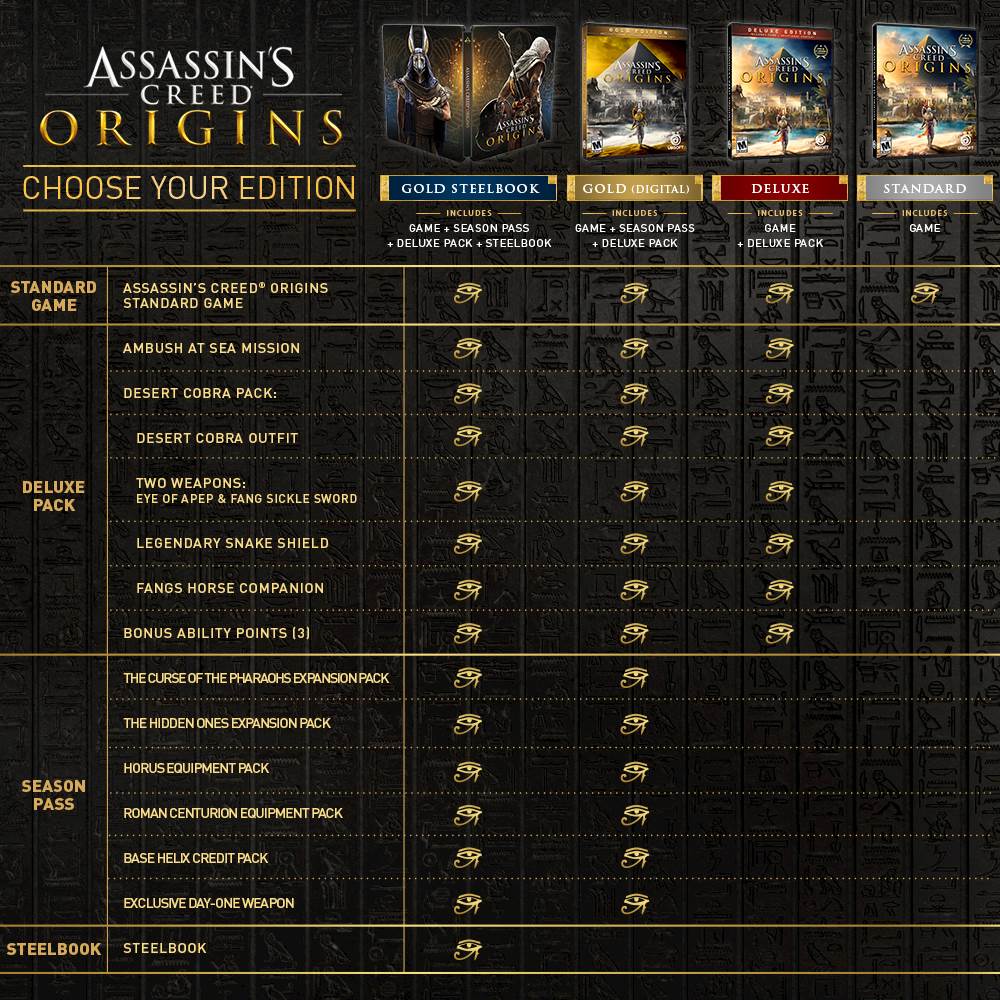 Best Buy: Assassin's Creed Origins Standard Edition PlayStation 4