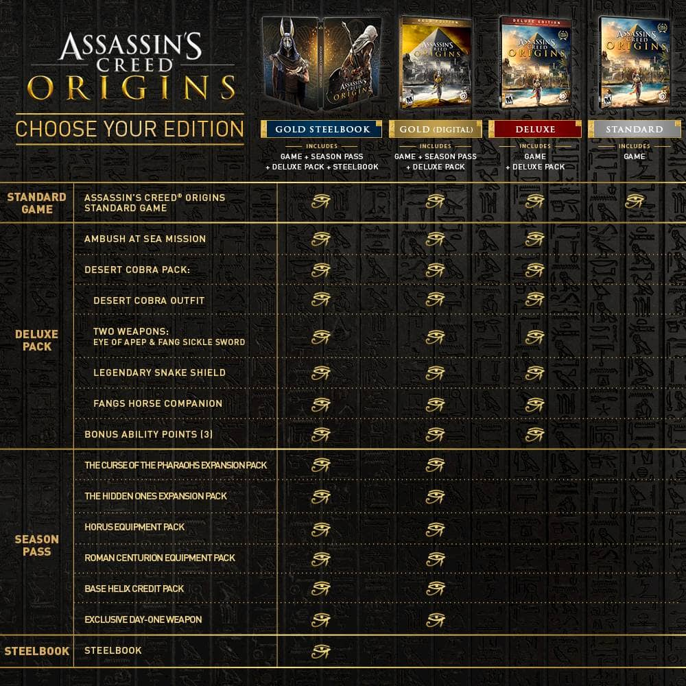 Should I buy Assassin's Creed: Origins deluxe edition or standard edition  for the PS4 ? - Quora