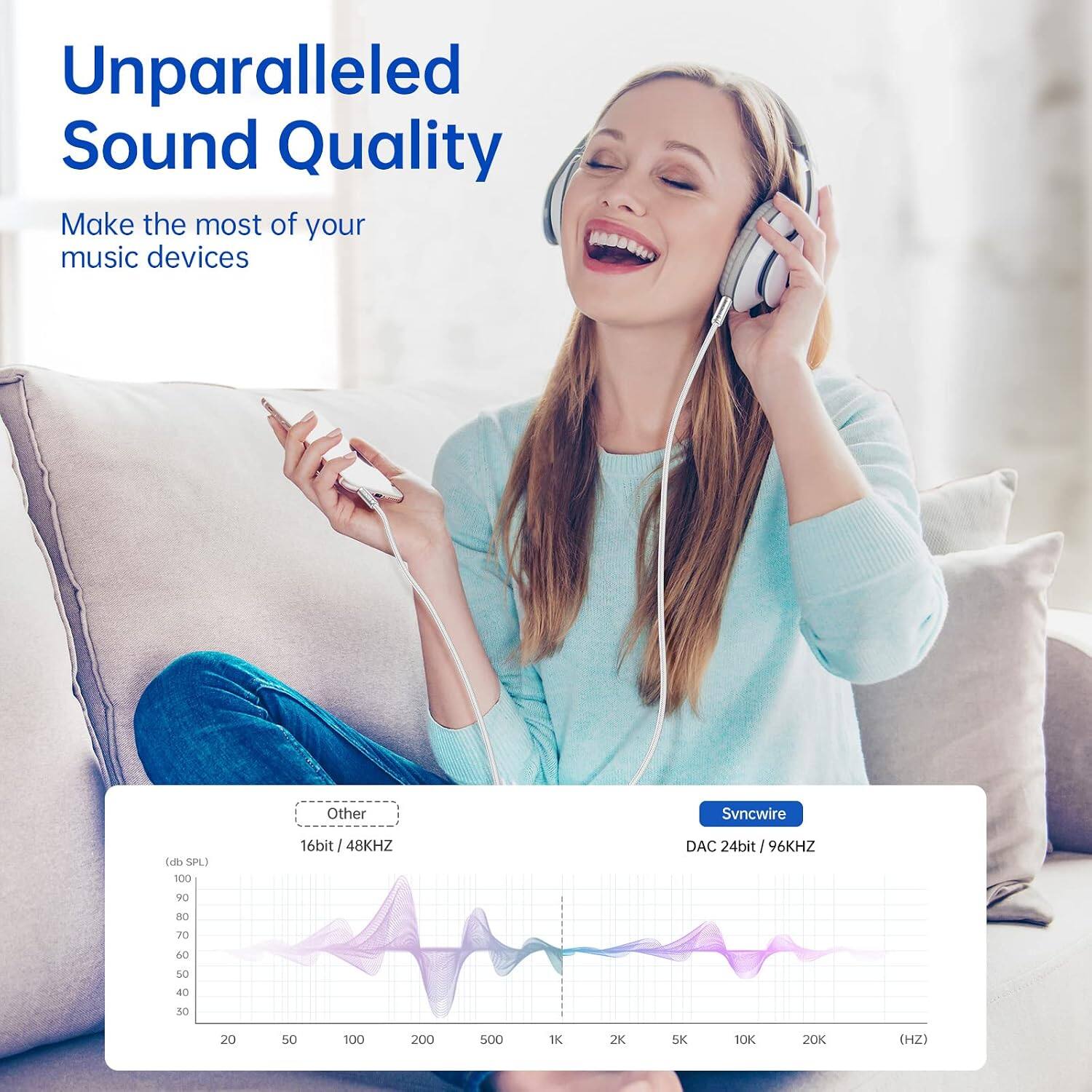 Unparalleled Sound Quality  
Make the most of your music devices

Other  
16bit / 48KHZ

Syncwire  
DAC 24bit / 96KHZ

(db SPL)  
100  
90  
80  
70  
60  
50  
40  
30  
20

(HZ)  
20  
50  
100  
200  
500  
1K  
2K  
5K  
10K  
20K