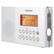 SANGEAN M2 FM1 100.9 PRESETS STEP TIMER A LIGHT WX ALERT 1 2 VOLUME - + 3 4 TUNING V 5 BAND B SET AUTO OFF