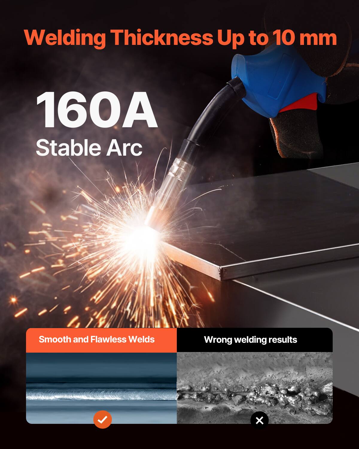 Welding Thickness Up to 10 mm  
160A  
Stable Arc  
Smooth and Flawless Welds  
Wrong welding results