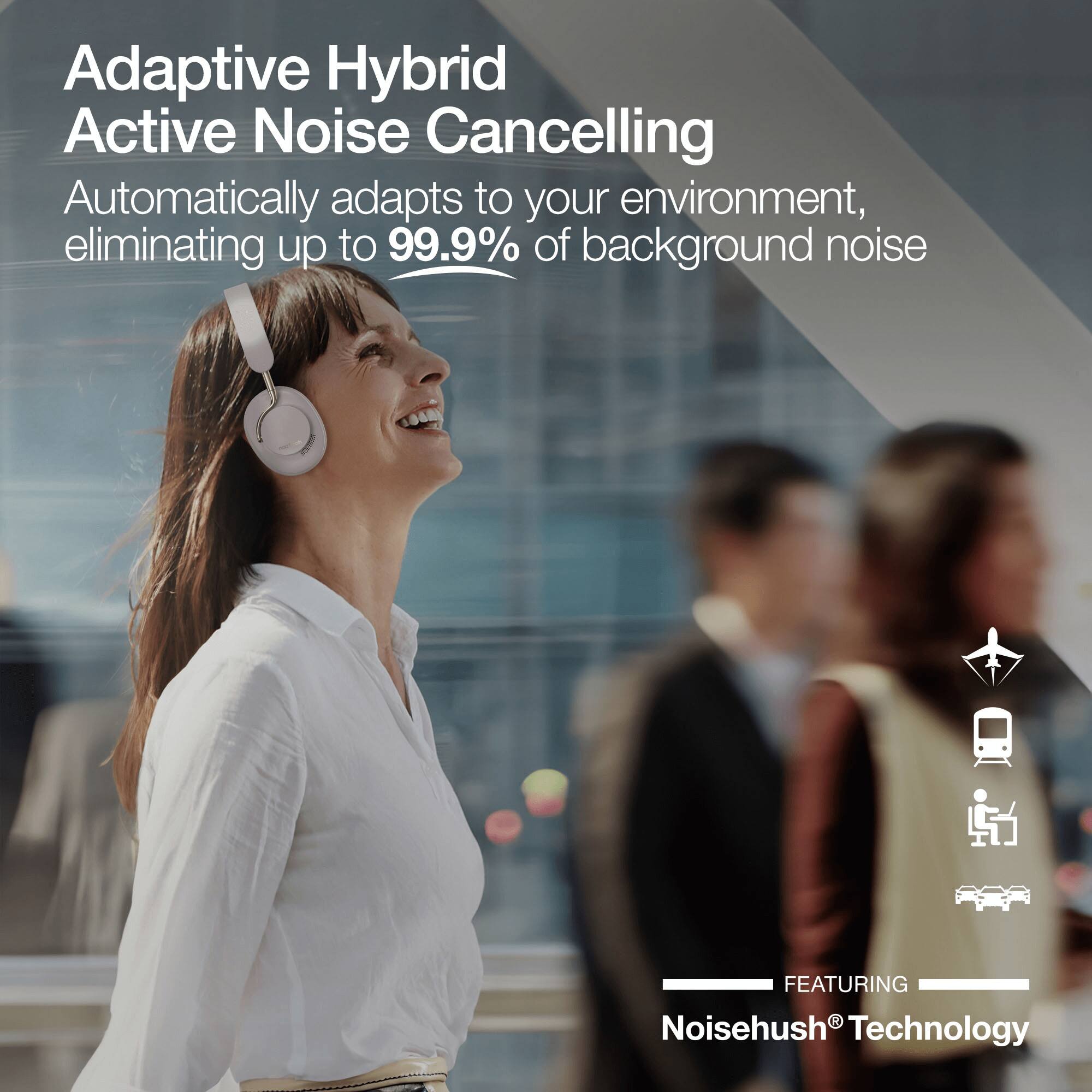 Adaptive Hybrid Active Noise Cancelling  
Automatically adapts to your environment, eliminating up to 99.9% of background noise  

FEATURING  
Noisehush® Technology