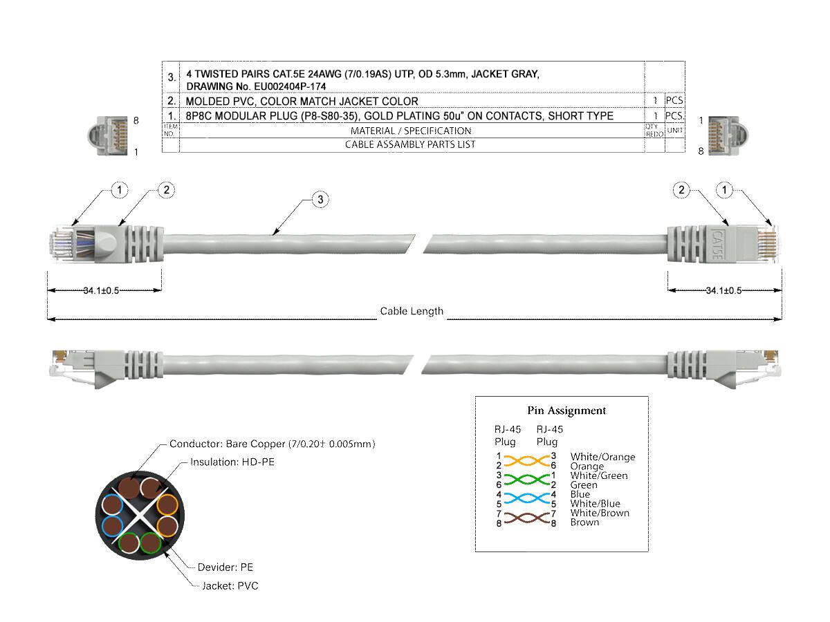 8 1
3. 4 TWISTED PAIRS CAT.5E 24AWG (7/0.19AS) UTP, OD 5.3mm, JACKET GRAY, DRAWING No. EU002404P-17 2. MOLDED PVC. COLOR MATCH JACKET COLOR 1. 8P8C MODULAR PLUG (P8-S80-35), GOLD PLATING 50u" ON CONTACTS, SHORT TYPE TEM NO. MATERIAL / SPECIFICATION CABLE ASSAMBLY PARTS LIST
the PCS 1 PCS. YIG UNIT REDO
1 8
MARK
1 2 HEL 34.10.5
3
2 1 THA CATSE 34.110.5
Cable Length
HHH
HHH
Conductor: Bare Copper (7/0.20+ 0.005mm) Insulation: HD-PE
Pin Assignment RJ-45 RJ-45 Plug Plug 3 White/Orange 6 Orange 1 White/Green 2 Green 12364578 3612