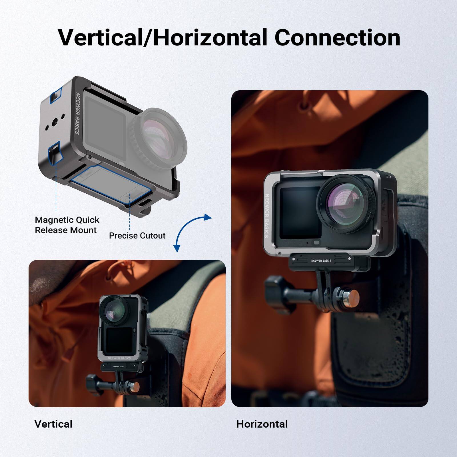 Vertical/Horizontal Connection

Magnetic Quick Release Mount  
Precise Cutout

Vertical  
Horizontal