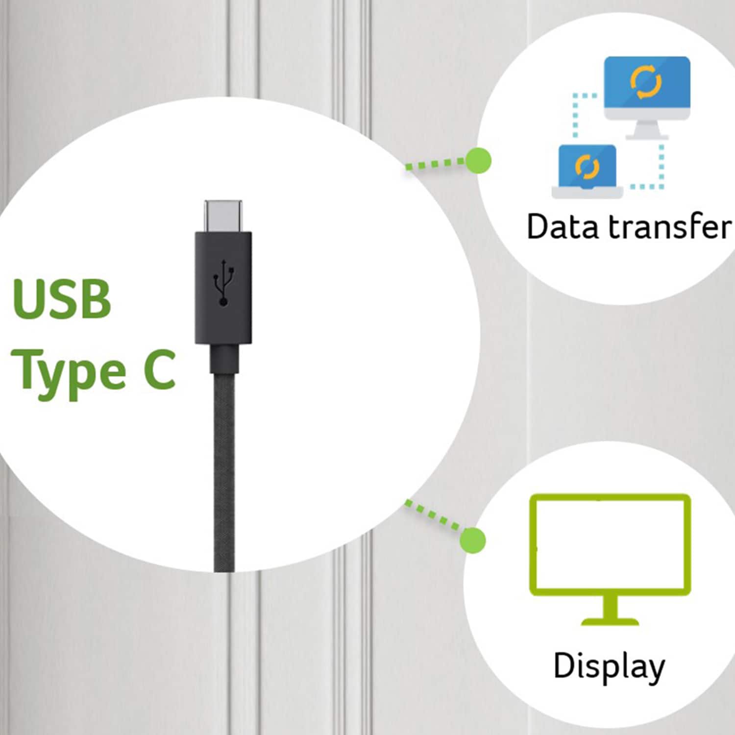 USB Type C, Data transfer, Display