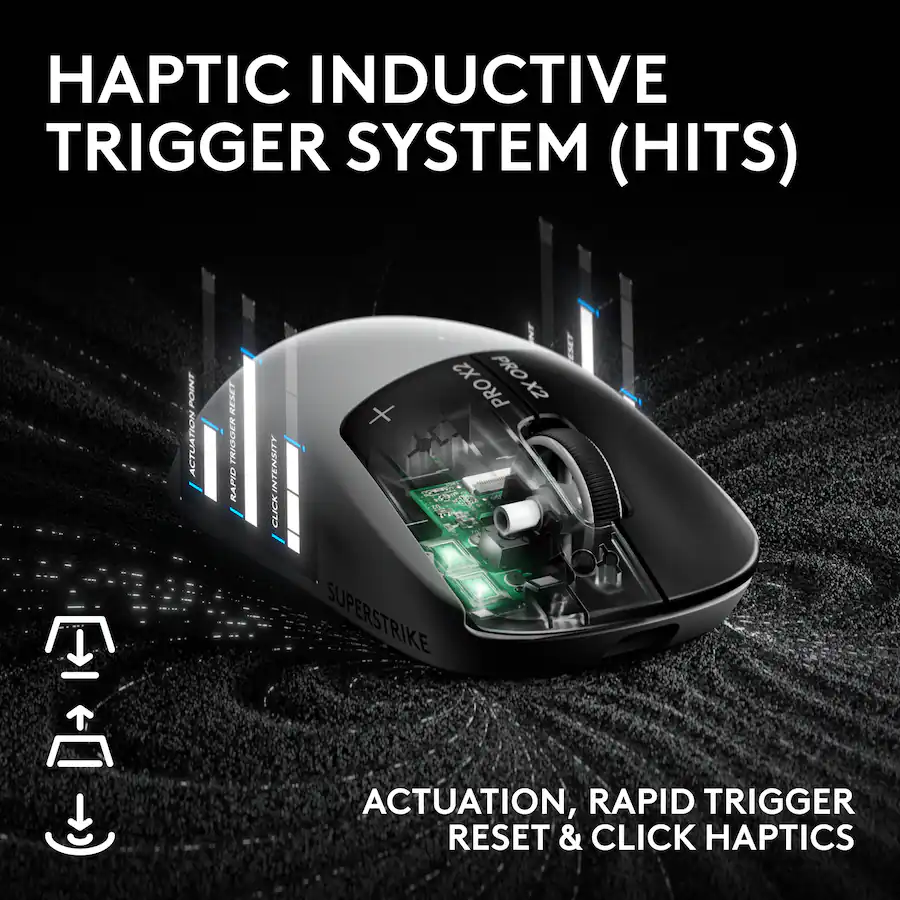 HAPTIC INDUCTIVE TRIGGER SYSTEM (HITS) POINT ACTUATION RESET TRIGGER BAM! PROX2 PROX X2 + INTENSITY CUS SUPERSTRIKE ACTUATION, RAPID TRIGGER RESET & CLICK HAPTICS
