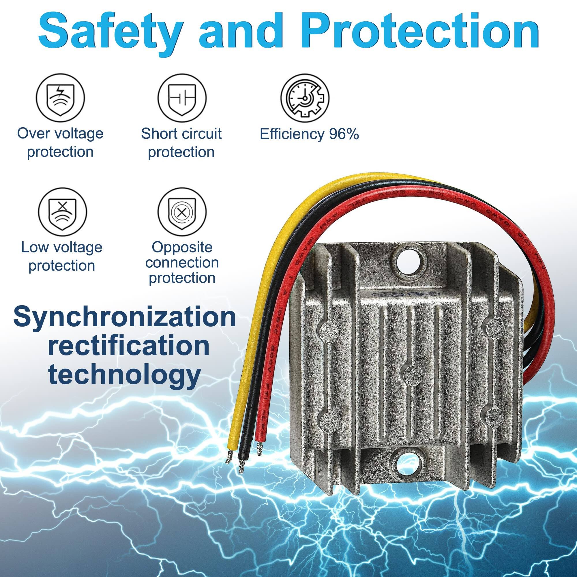 Safety and Protection  
- Over voltage protection  
- Short circuit protection  
- Efficiency 96%  
- Low voltage protection  
- Opposite connection protection  
- Synchronization rectification technology