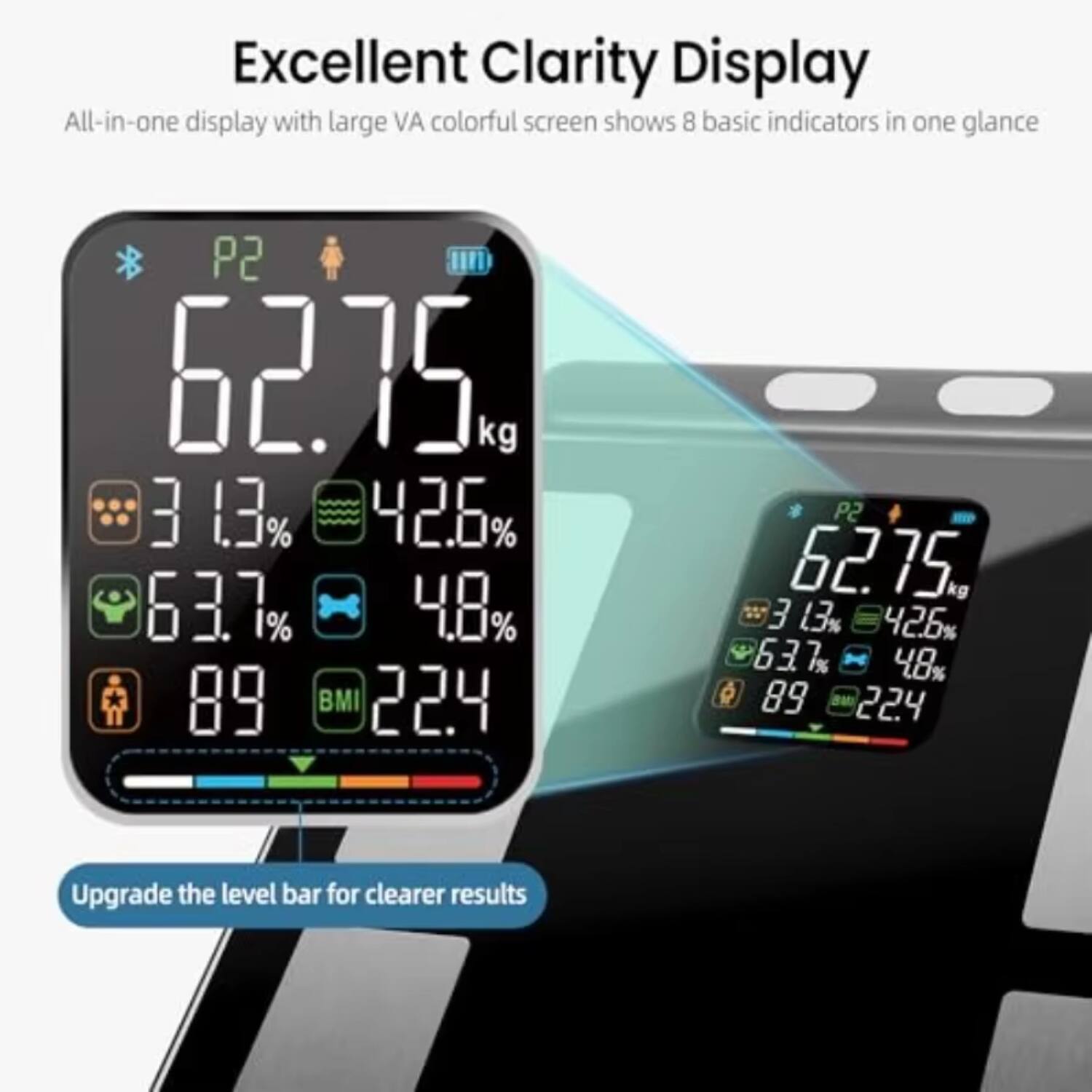 Excellent Clarity Display  
All-in-one display with large VA colorful screen shows 8 basic indicators in one glance  

P2  
62.75 kg  
31.3%  
42.6%  
63.7%  
4.8%  
89  
BMI 22.4  

Upgrade the level bar for clearer results