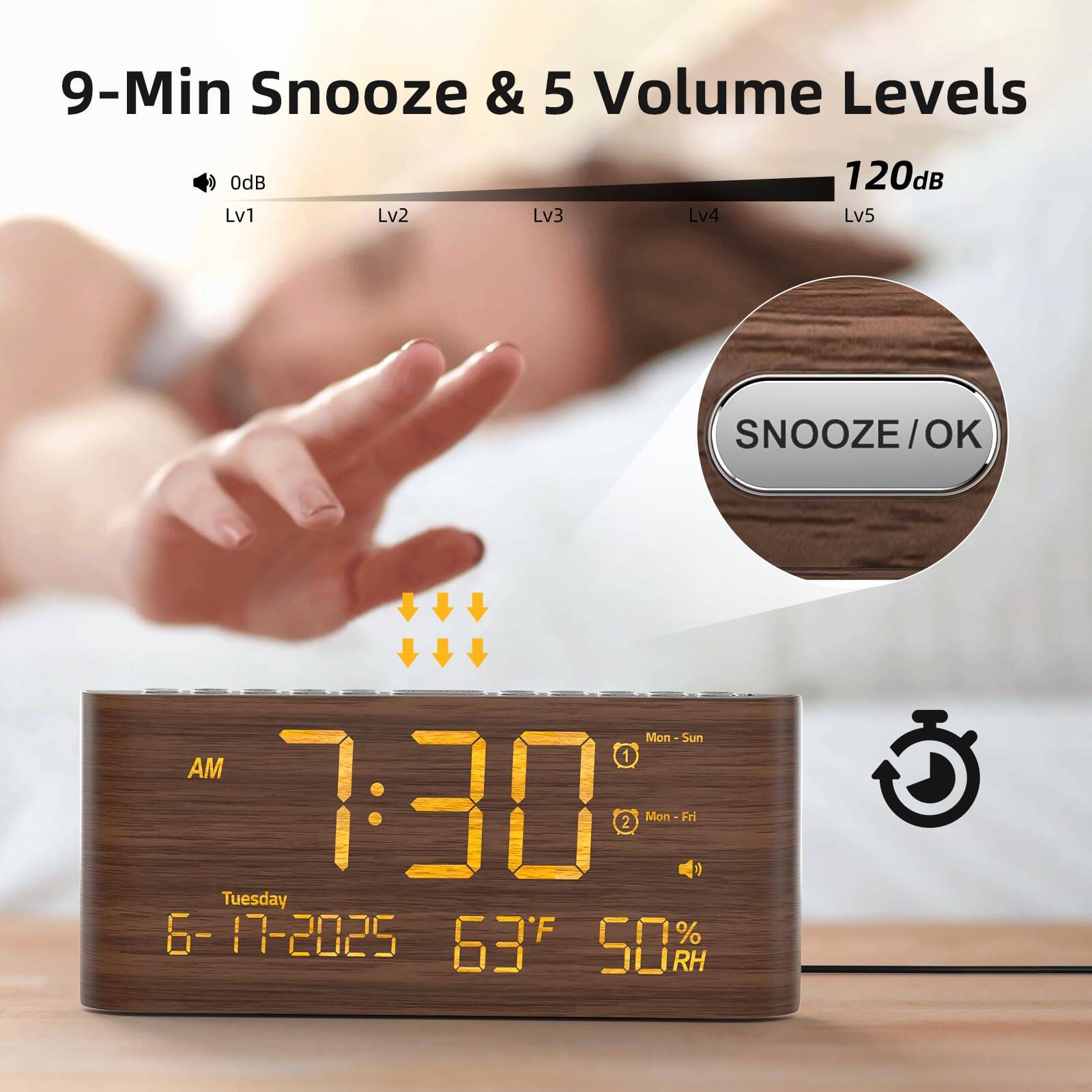 9-Min Snooze & 5 Volume Levels

0dB Lv1 Lv2 Lv3 Lv4 120dB Lv5

SNOOZE/OK

AM 7:30

Tuesday 6-17-2025 63°F 50% RH

Mon-Sun Sun 1 AM 7:30

Mon Fri Tuesday