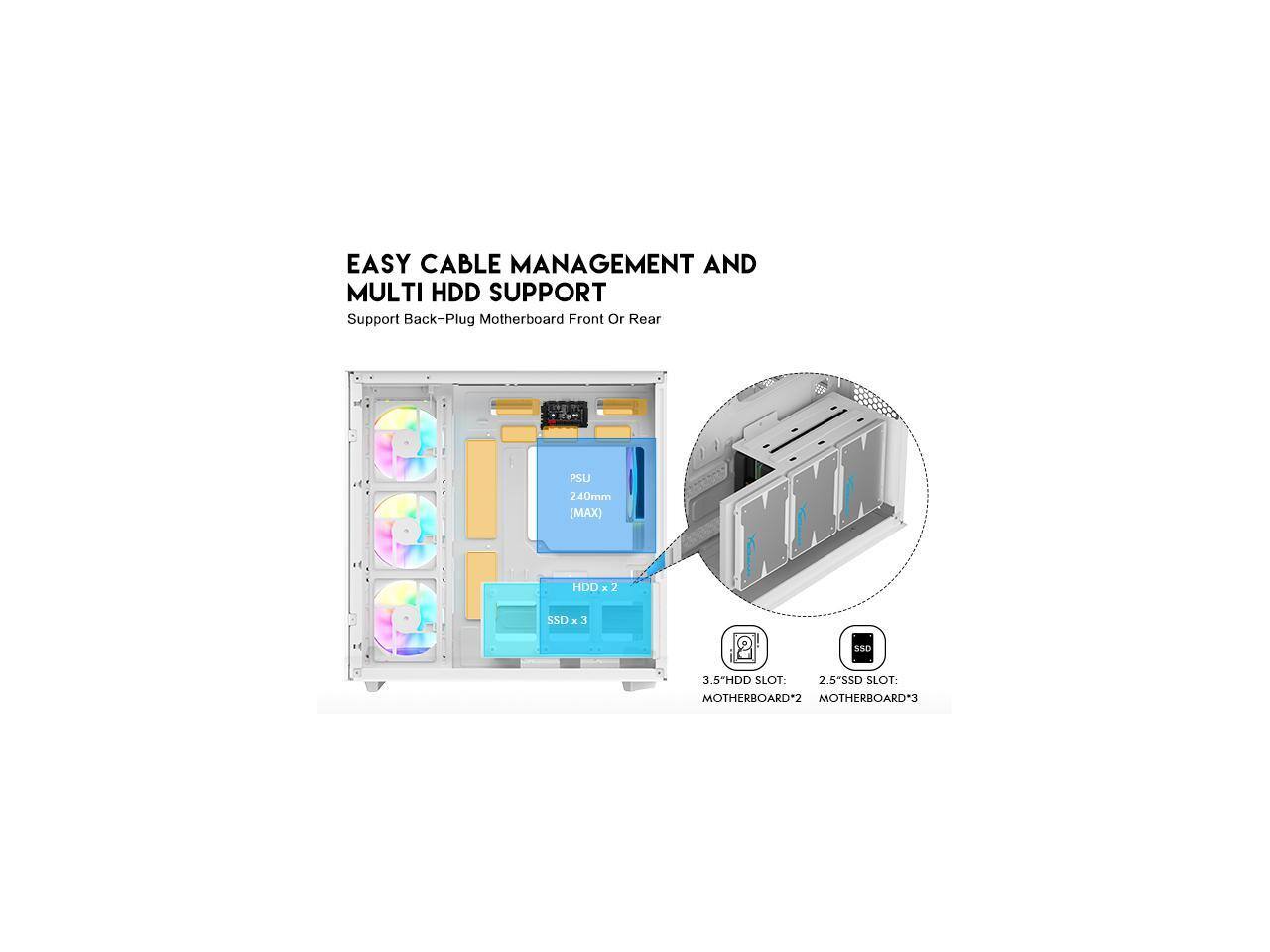 EASY CABLE MANAGEMENT AND MULTI HDD SUPPORT  
Support Back-Plug Motherboard Front Or Rear  

PSU 240mm (MAX)  
HDD x 2  
SSD x 3  

3.5" HDD SLOT: MOTHERBOARD*2  
2.5" SSD SLOT: MOTHERBOARD*3