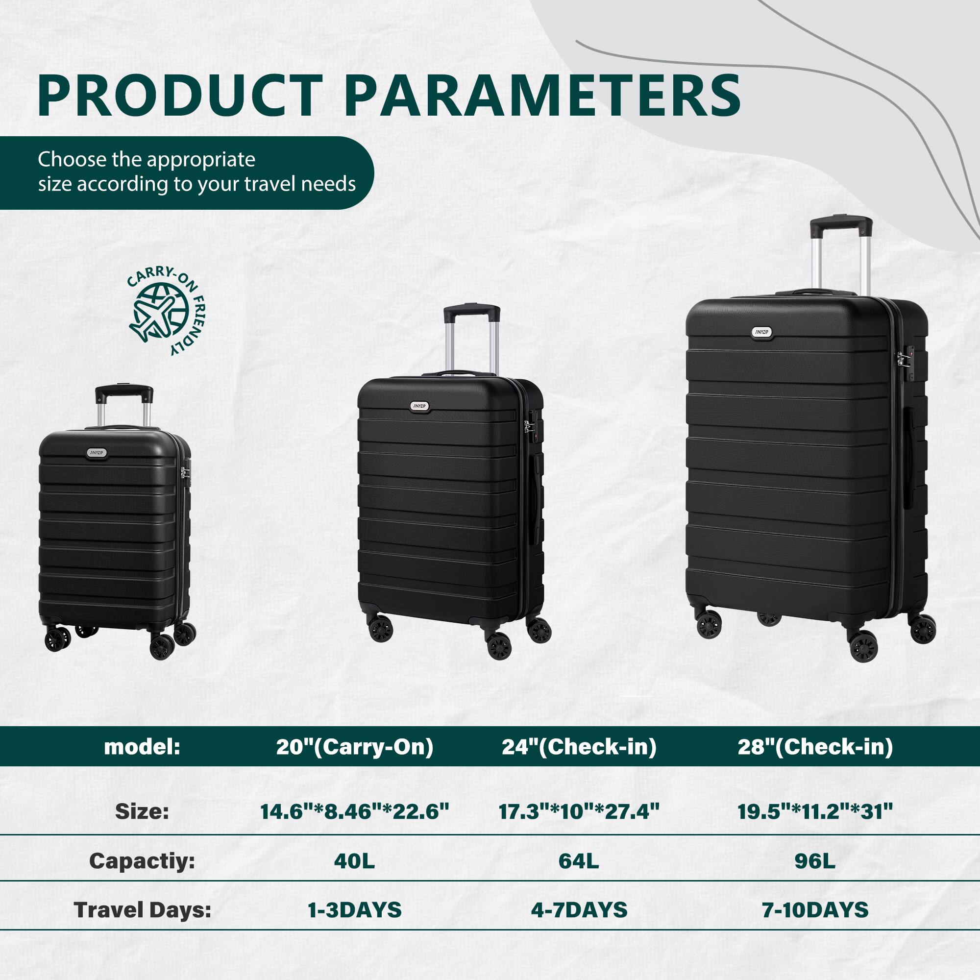 PRODUCT PARAMETERS

Choose the appropriate size according to your travel needs

CARRY-ON FRIENDLY

model:  
20"(Carry-On)  
24"(Check-in)  
28"(Check-in)  

Size:  
14.6"*8.46"*22.6"  
17.3"*10"*27.4"  
19.5"*11.2"*31"  

Capacity:  
40L  
64L  
96L  

Travel Days:  
1-3 DAYS  
4-7 DAYS  
7-10 DAYS