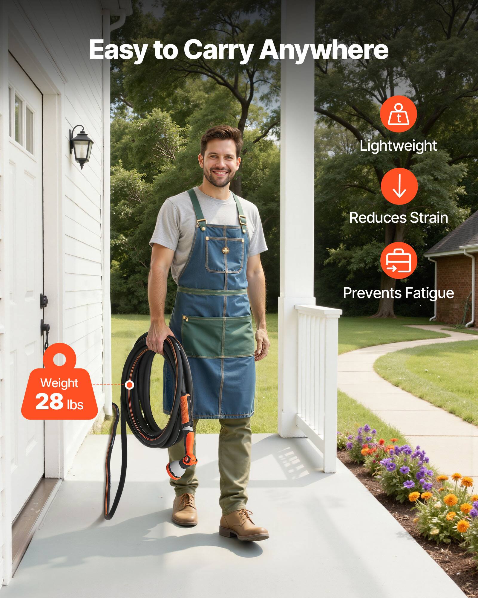 Easy to Carry Anywhere  
Lightweight  
Reduces Strain  
Prevents Fatigue  
Weight: 28 lbs