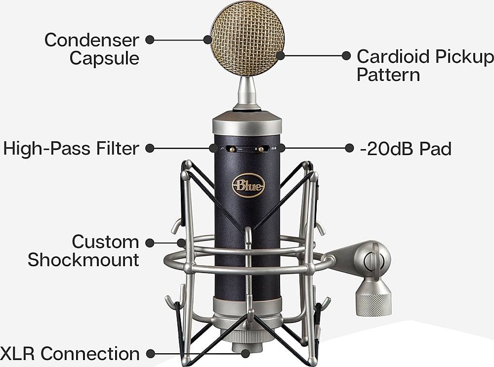 blue baby bottle microphone