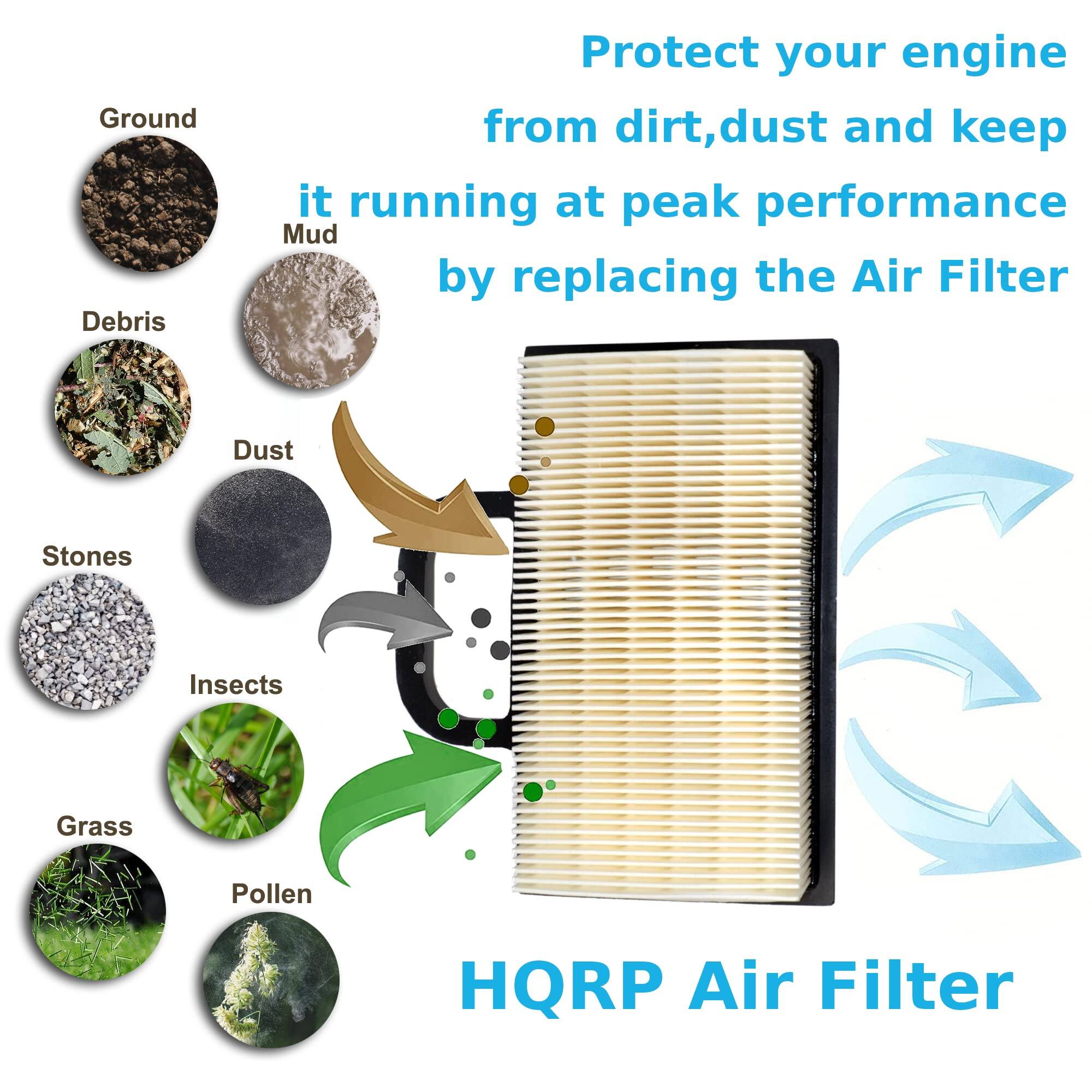 Protect your engine from dirt, dust, and keep it running at peak performance by replacing the Air Filter.

Ground Debris
- Mud
- Dust
- Stones
- Insects
- Grass
- Pollen

HQRP Air Filter